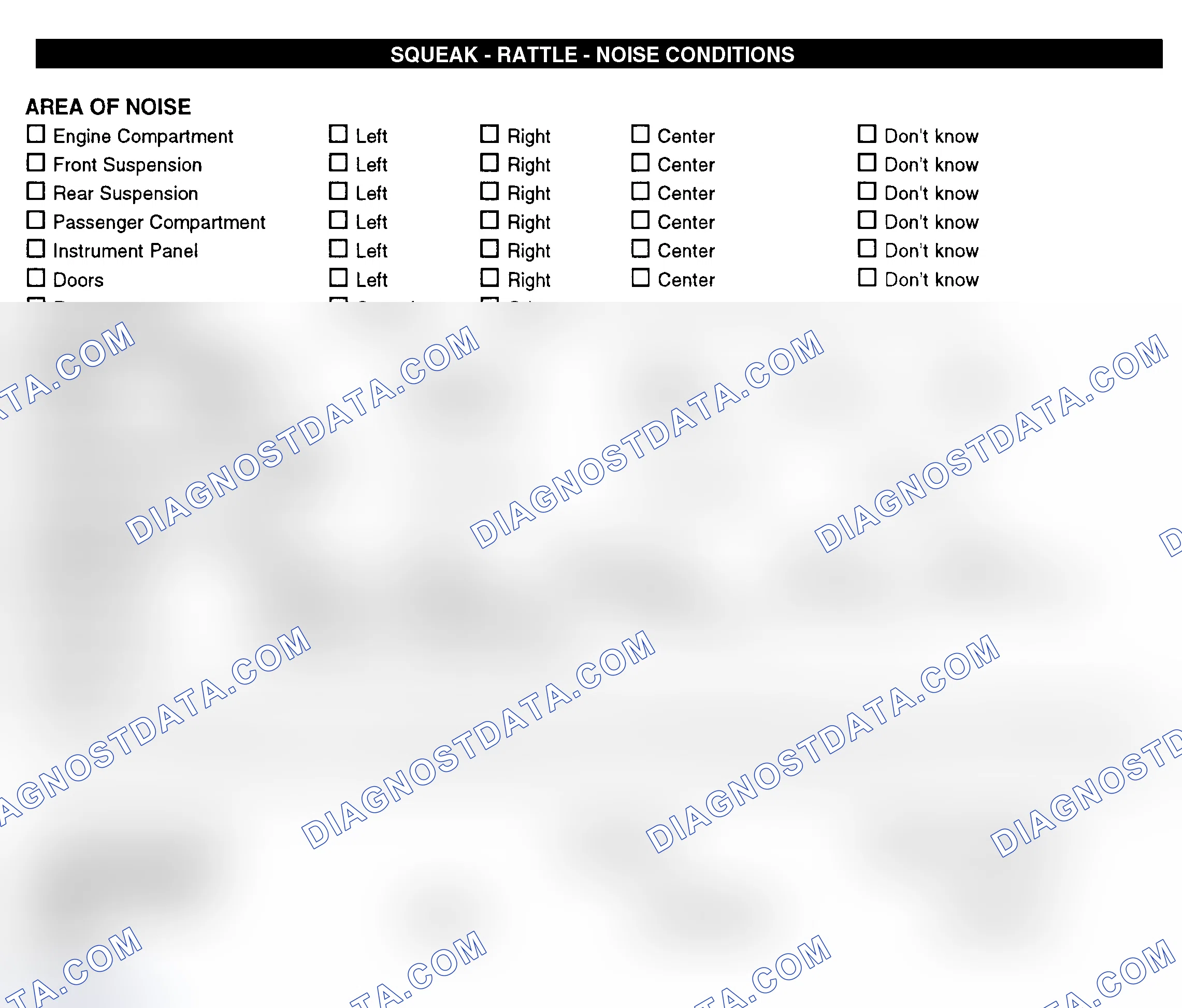 Scheme 11: Squeak, Rattle, & Noise Conditions