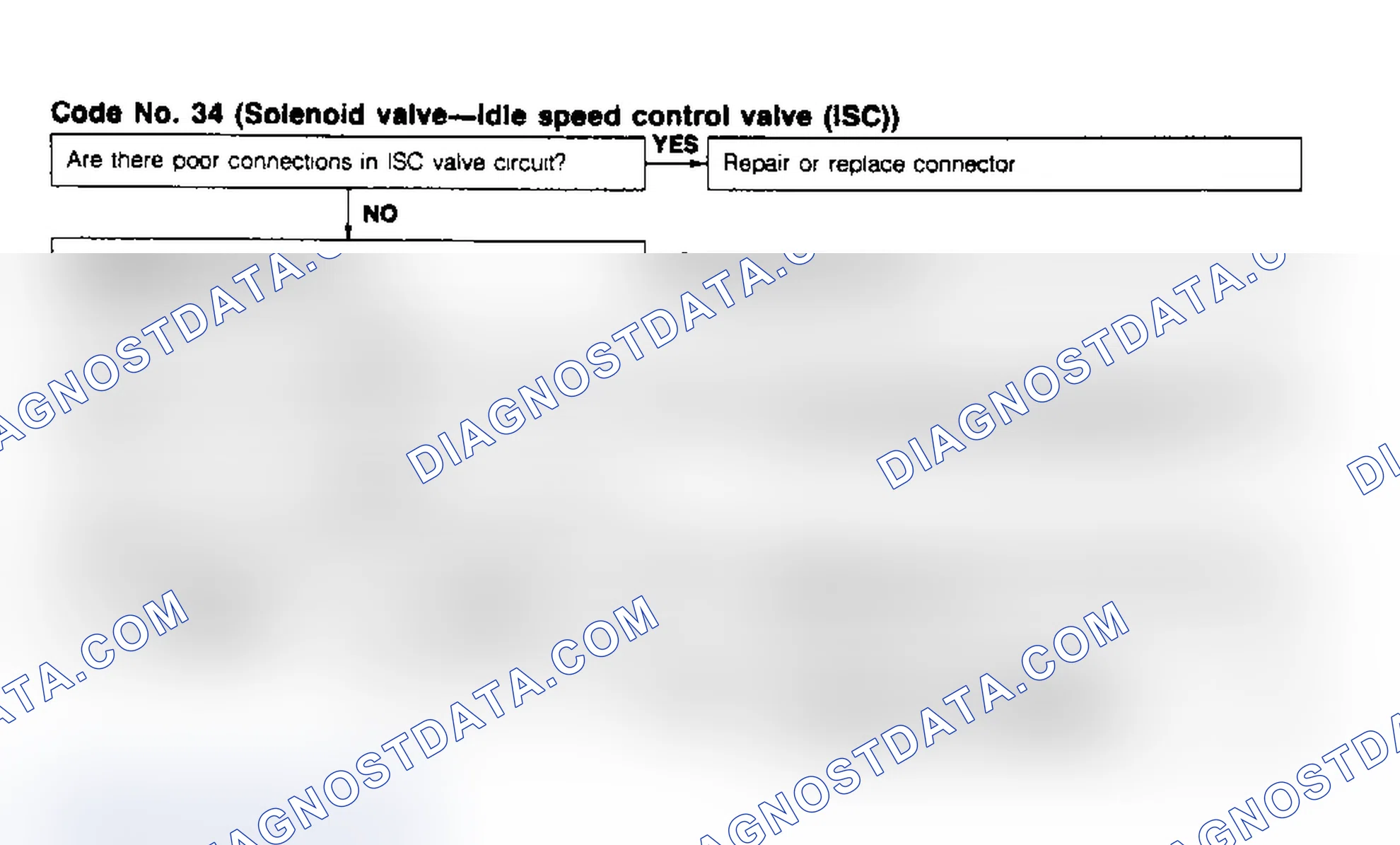 Scheme 59: Code 34, Solenoid Valve - Idle Speed Control Valve (ISC)