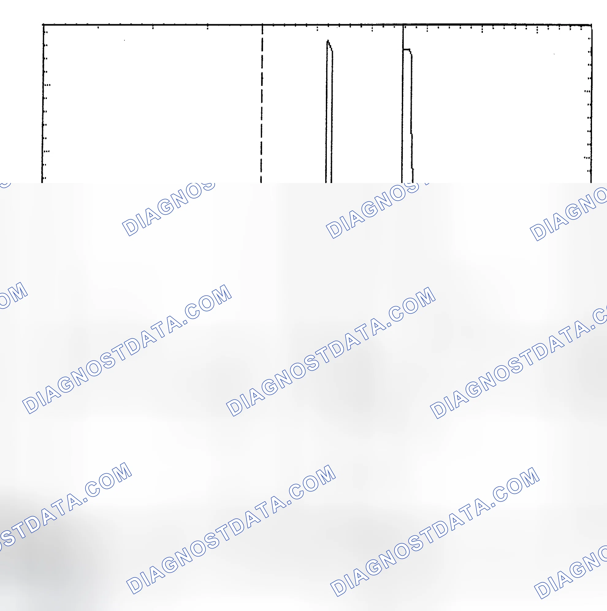 Scheme 6: Identifying Current Controlled Type Injector Pattern