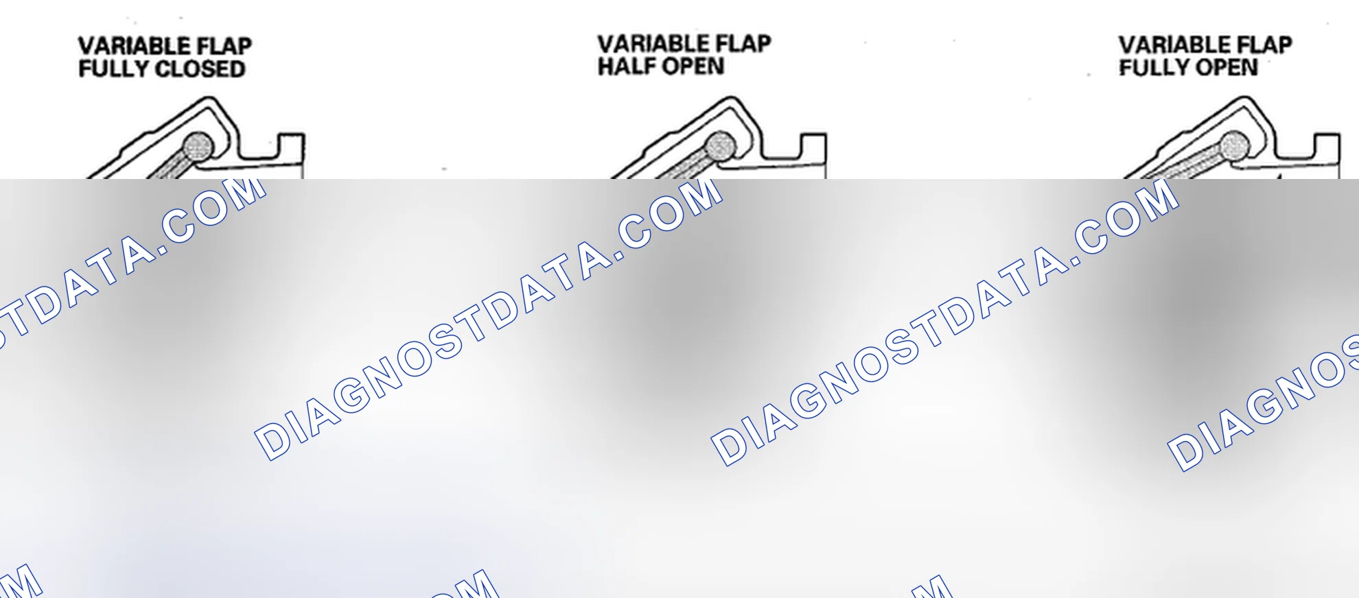 Scheme 78: Turbocharger Boost Control System