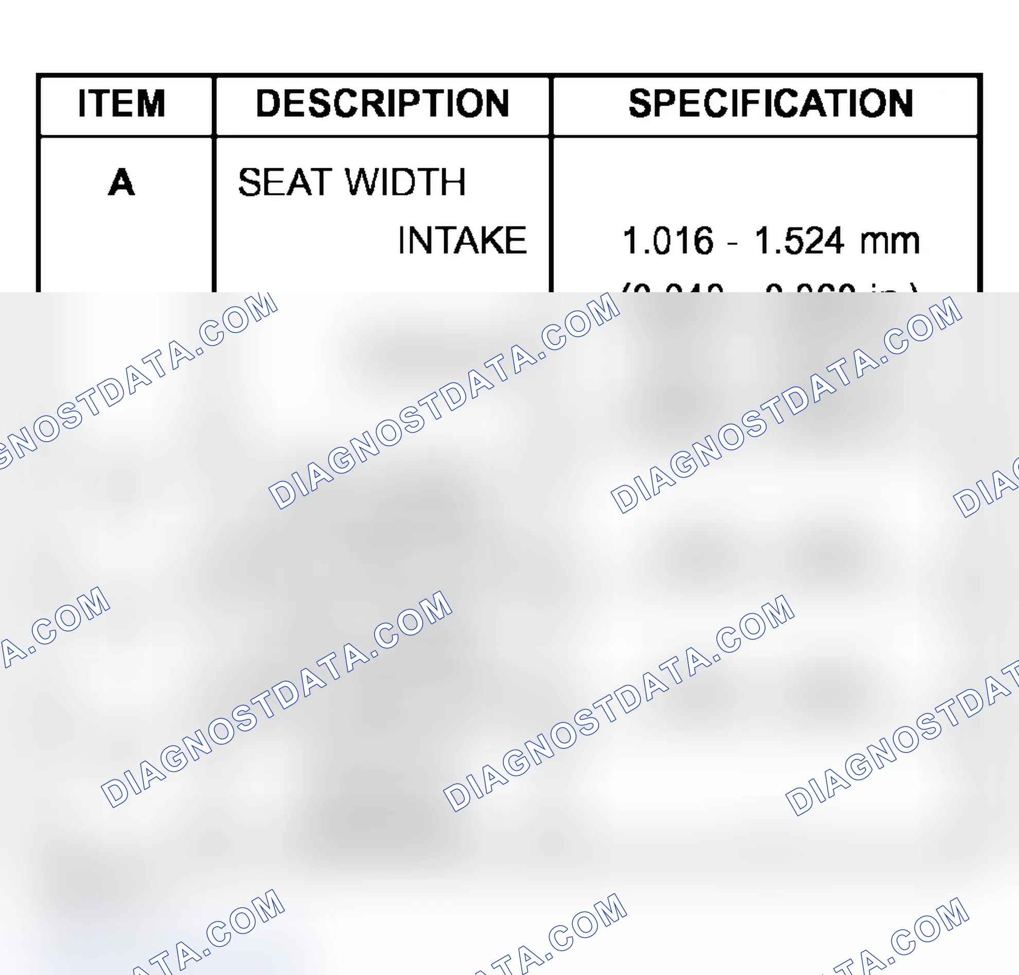 Scheme 591: VALVE FACE AND VALVE SEAT ANGLE CHART