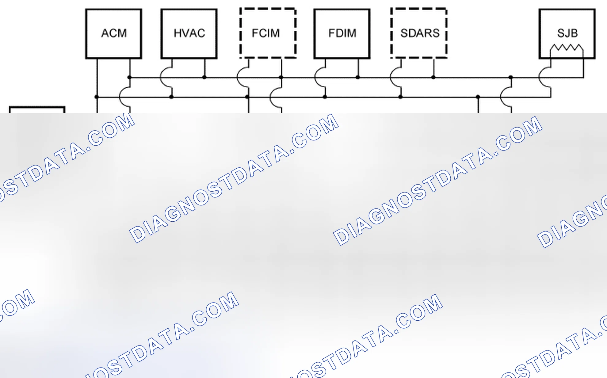Scheme 85: Network Topology
