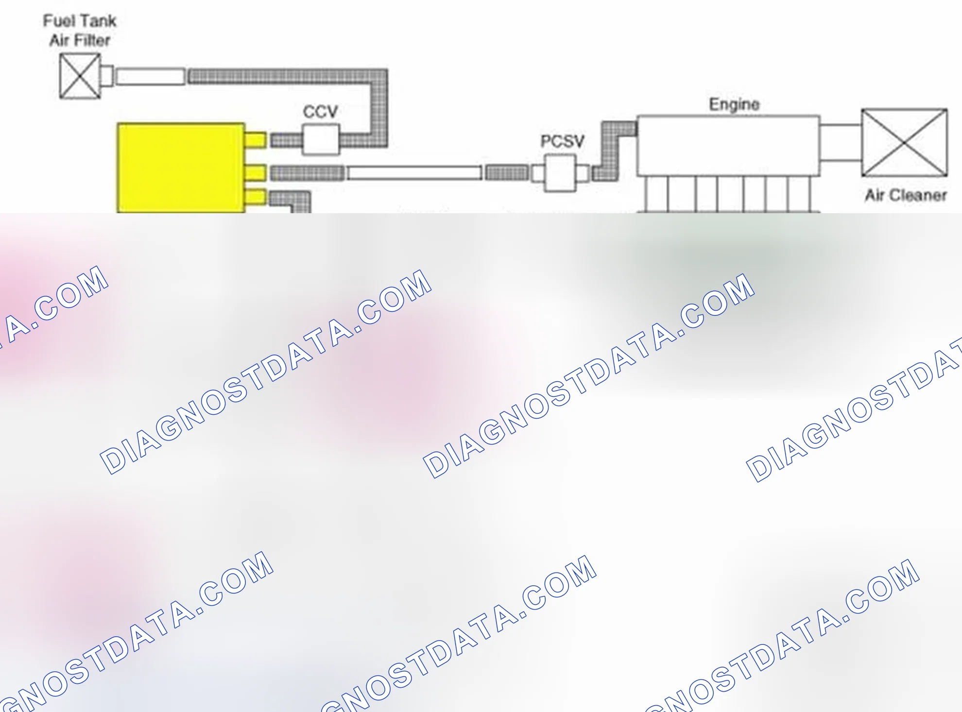 Scheme 10: Schematic Diagram