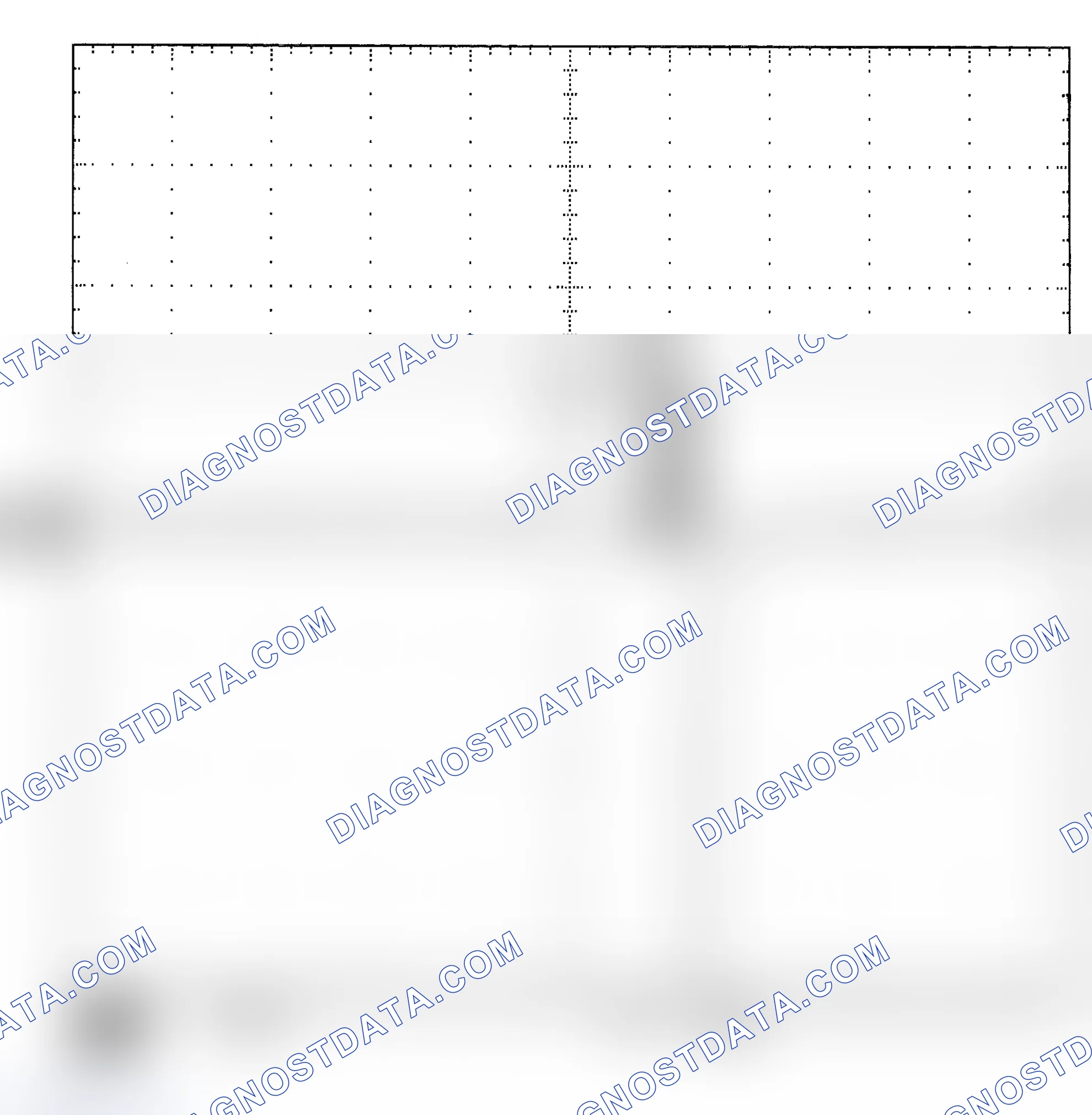 Scheme 25: Single Injector - Known Good - Voltage Pattern