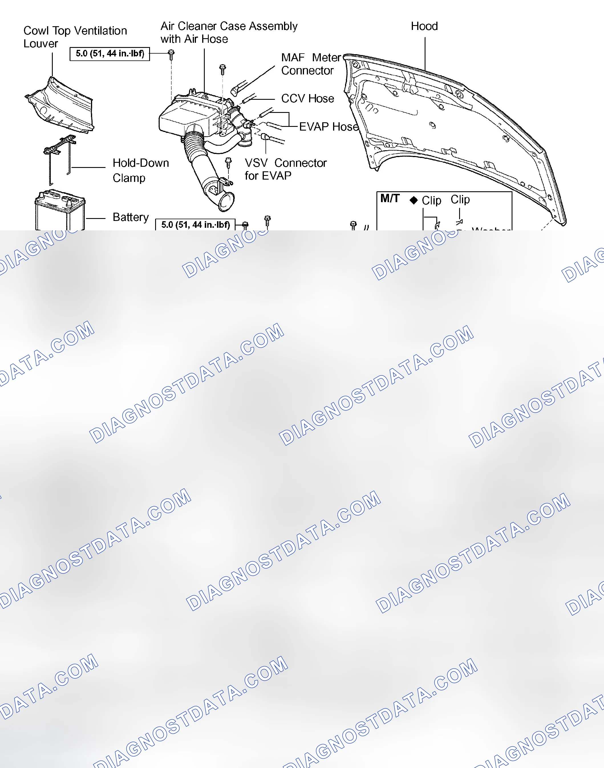 Scheme 142: COMPONENTS