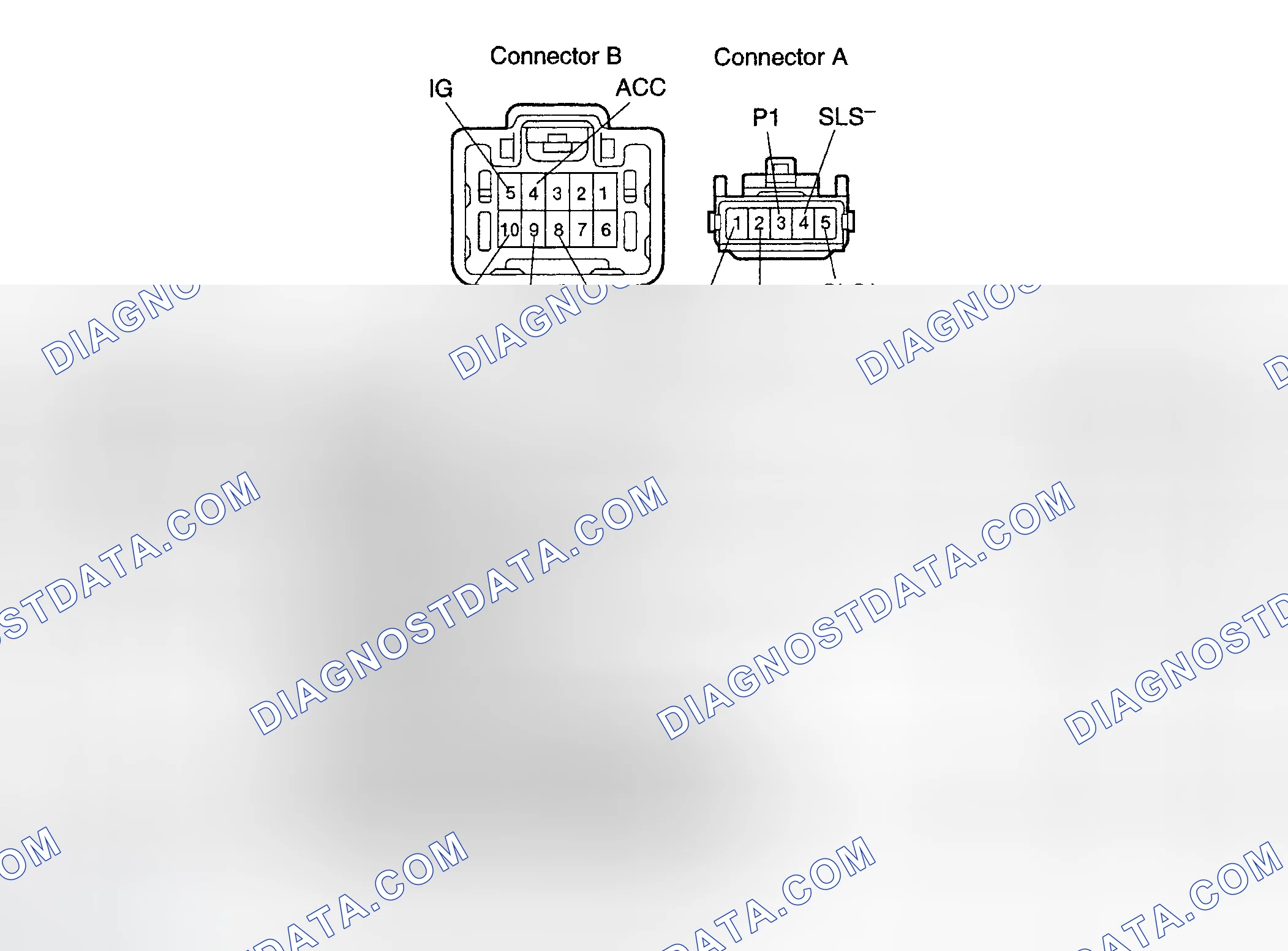 Scheme 417