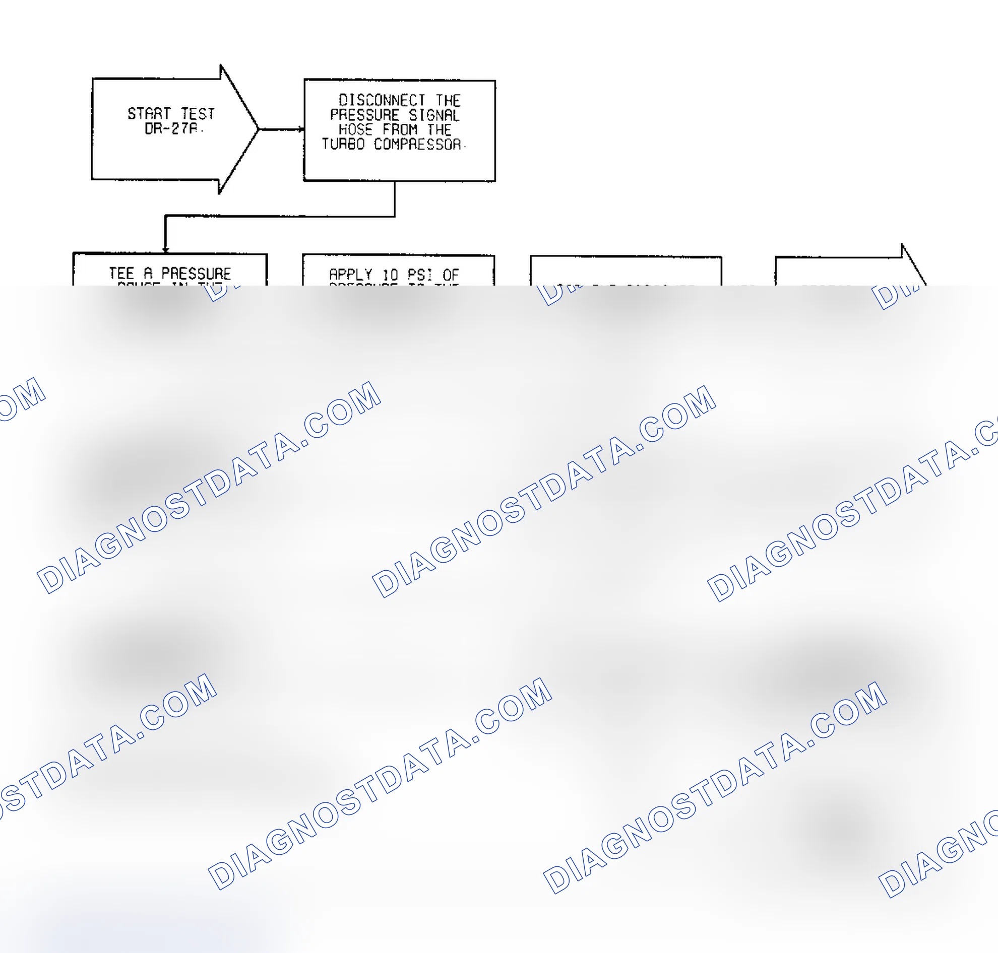 Scheme 317: Test DR-27A Code 45: Diagnostic Flow Chart (1 of 4)