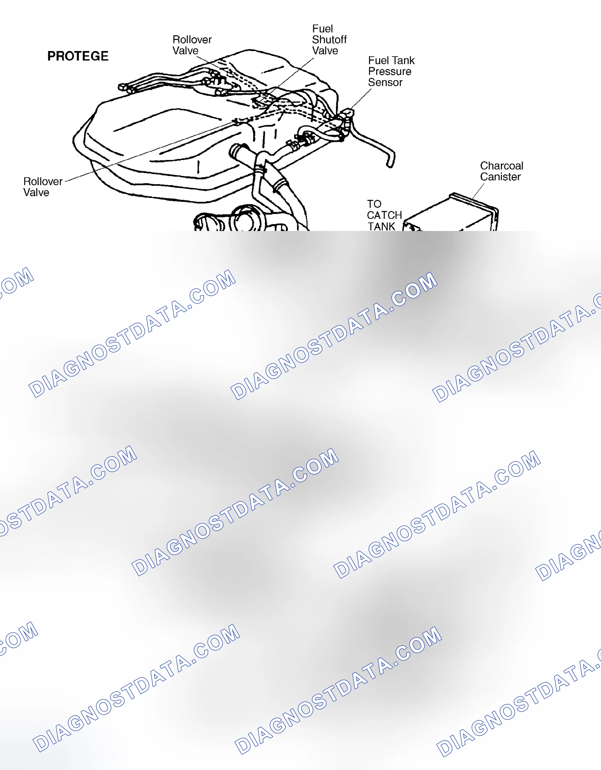 Scheme 78: System Inspection