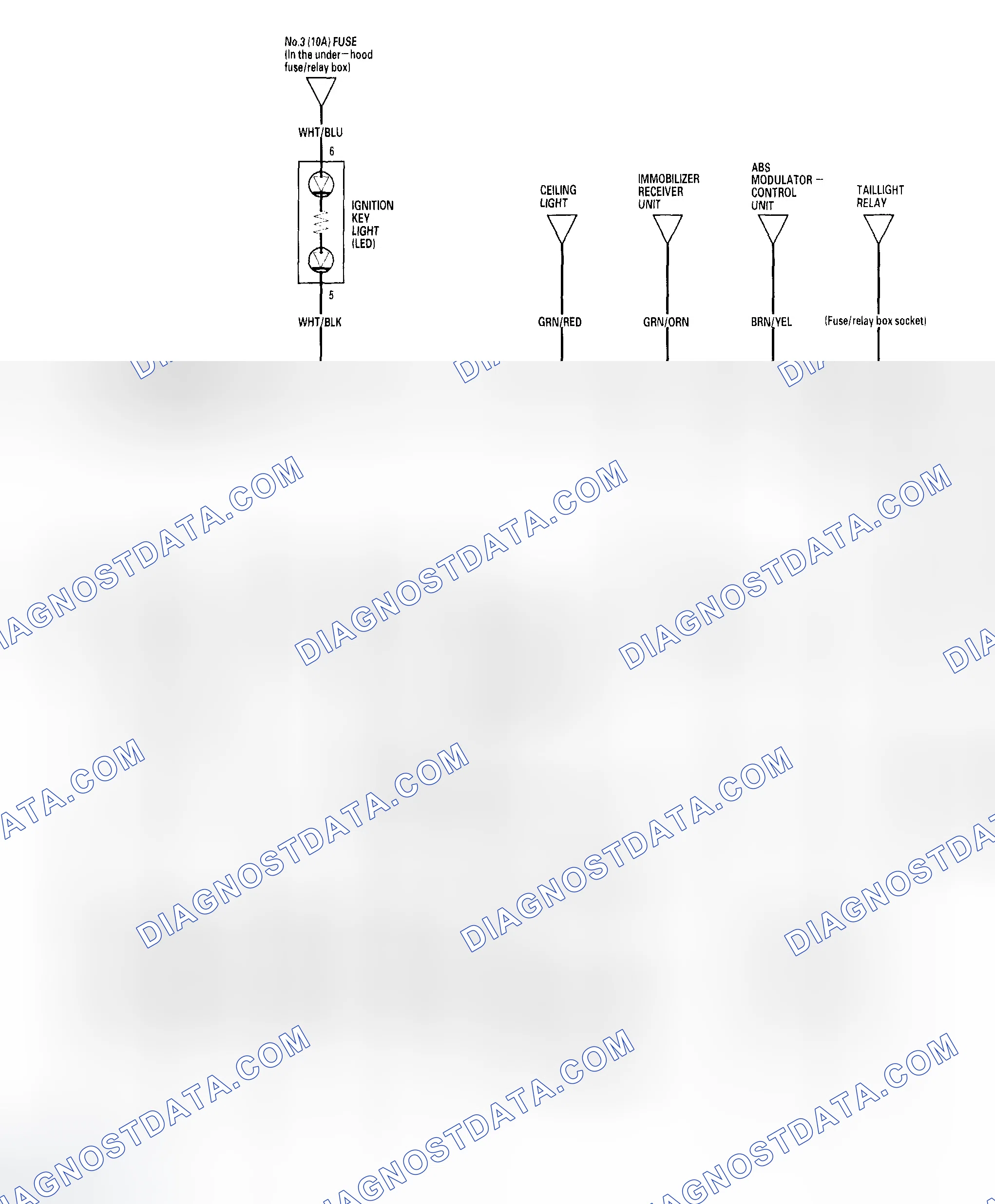 Scheme 28