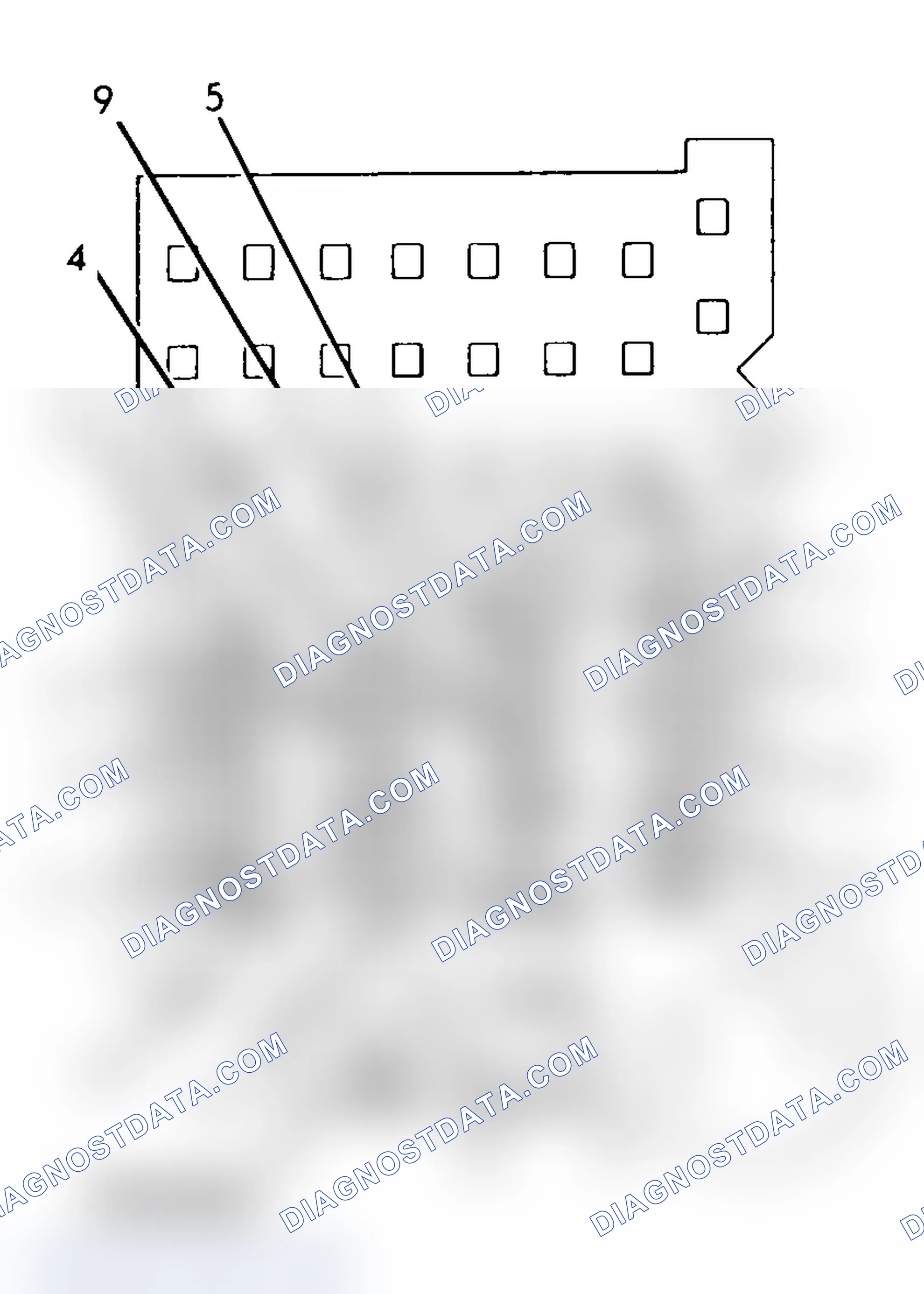 Scheme 27: FUSE PANEL IDENTIFICATION (1991-92)
