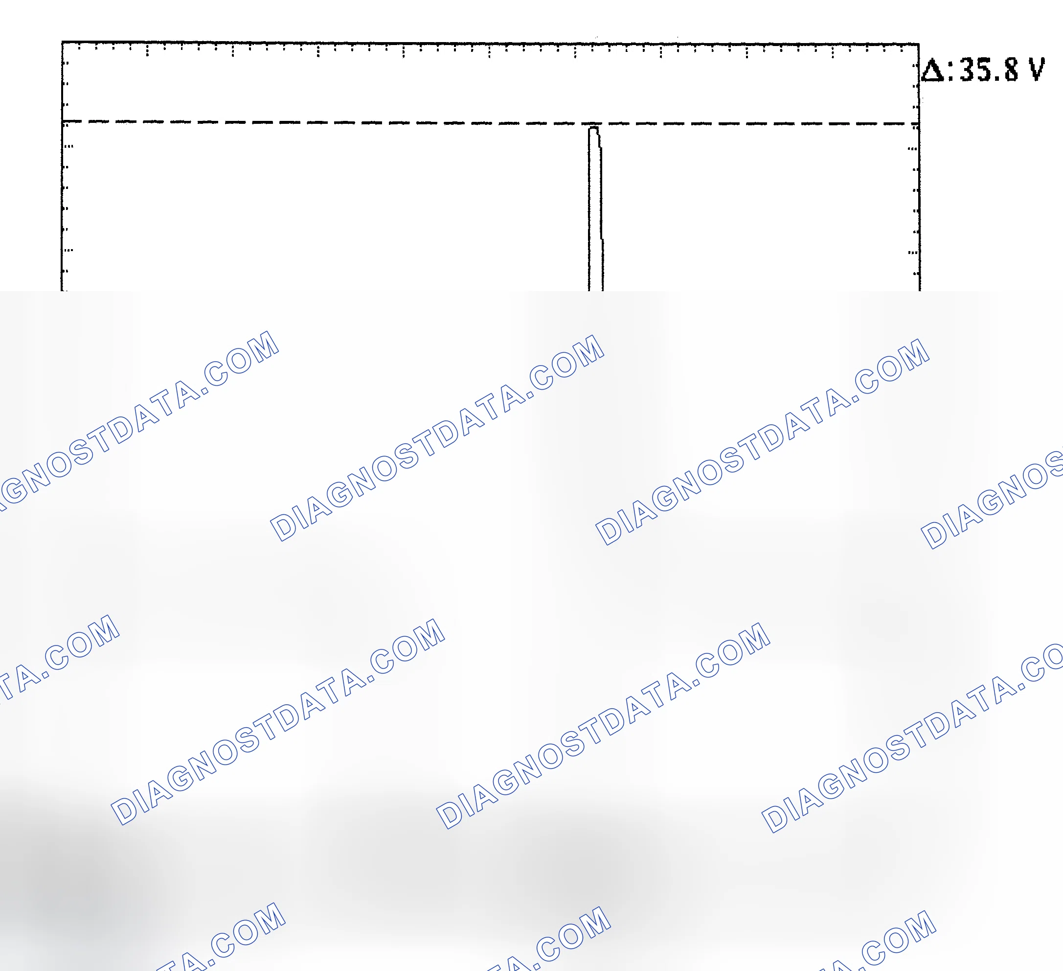 Scheme 28: Injector Bank - Known Good - Voltage Pattern
