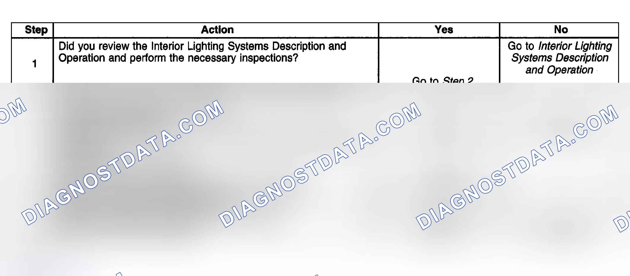 Scheme 228: Instrument Panel (I/P) Compartment Lamp Always On