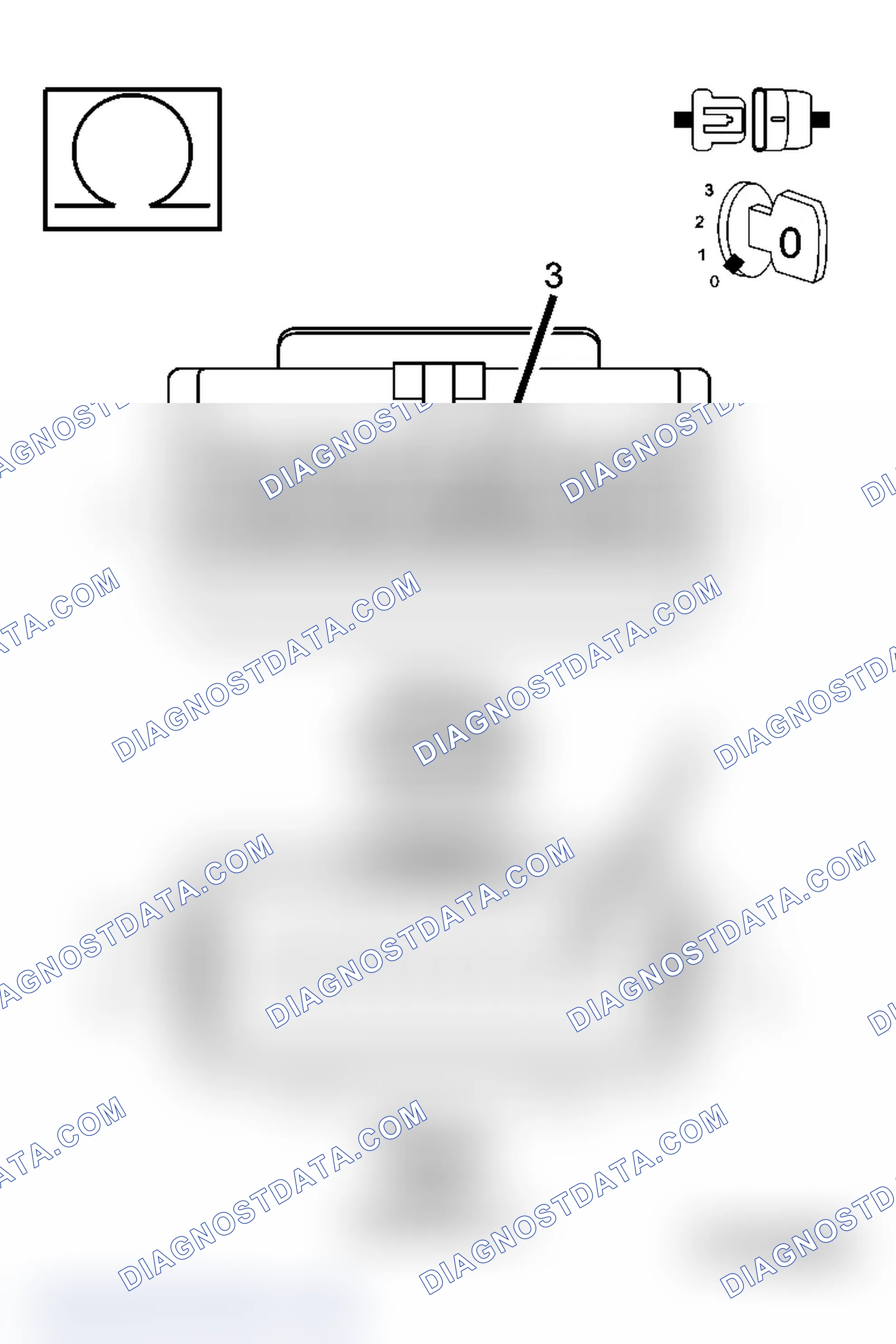 Scheme 14: Diagnostic Test