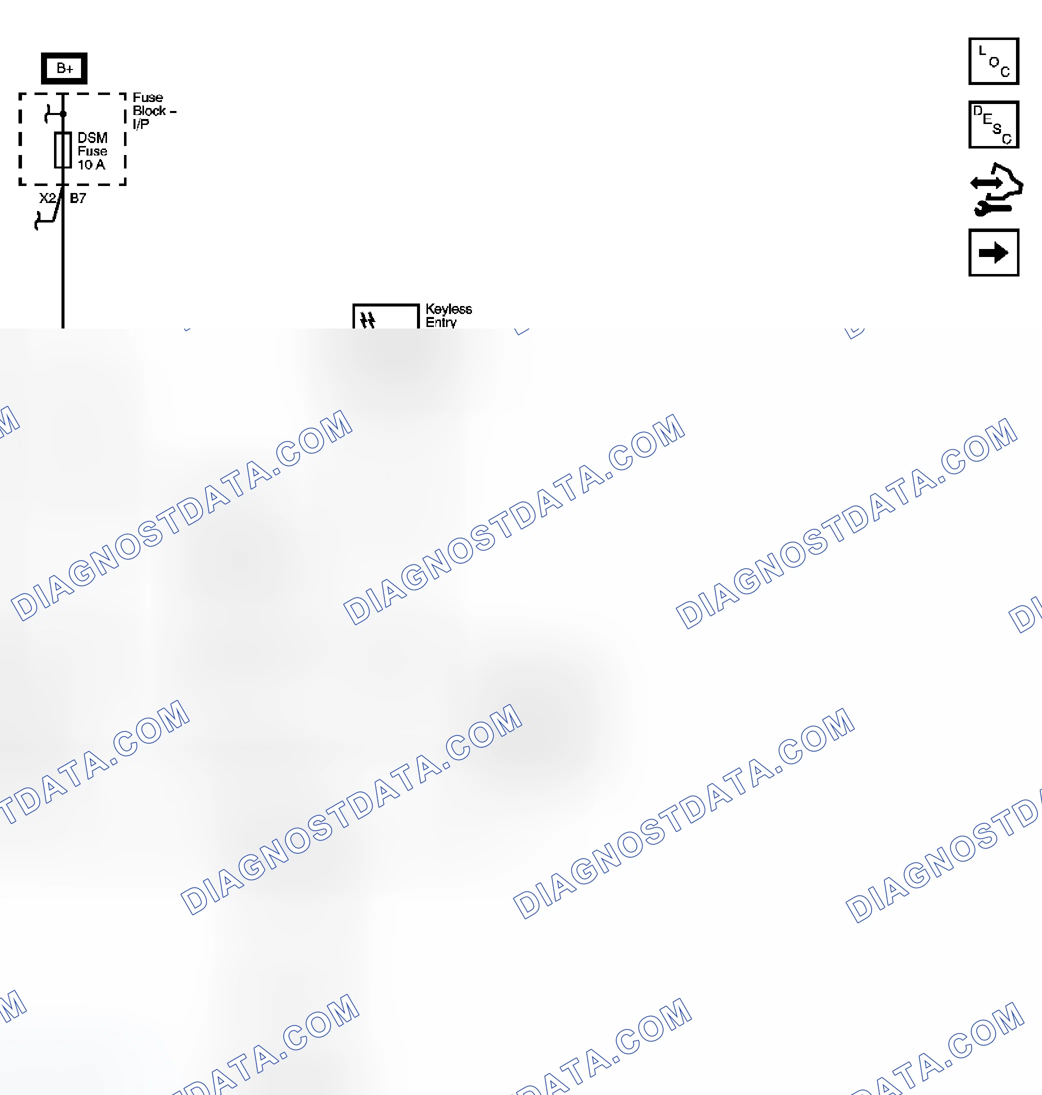 Scheme 40: Remote Function Schematics