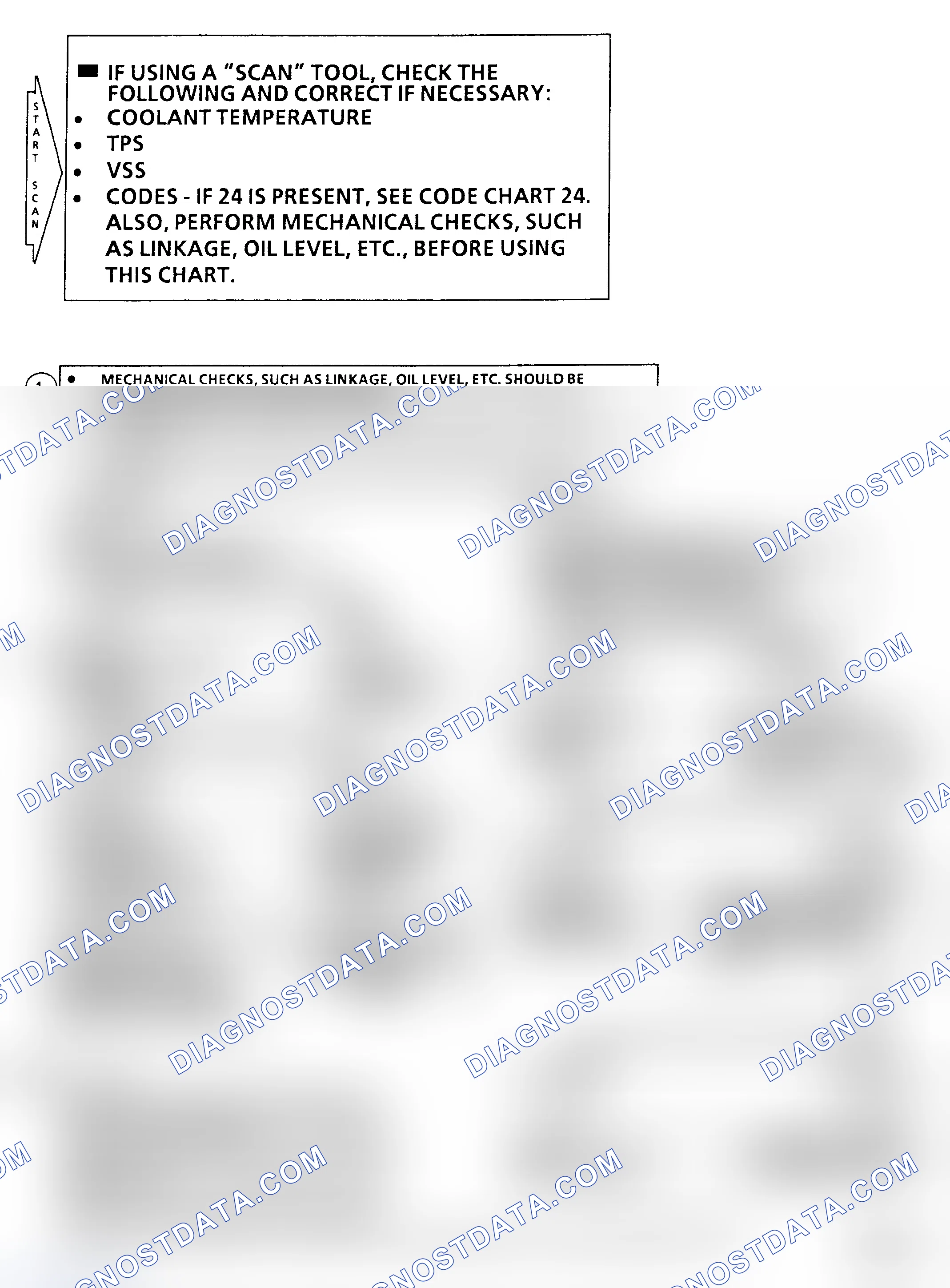 Scheme 572: Flow Chart C8A, TCC - 1 Of 2 (5.7L)