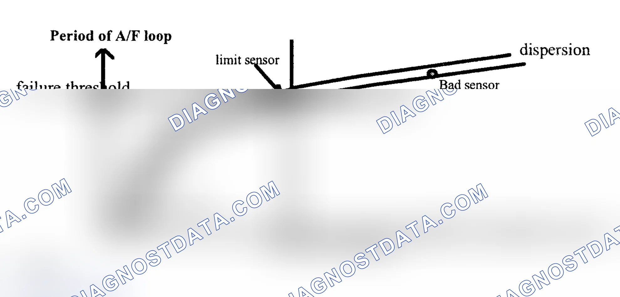Scheme 102