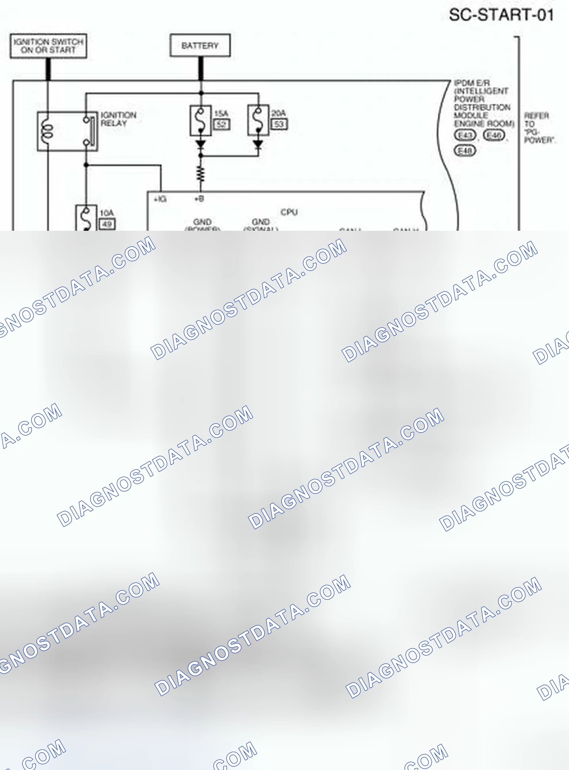 Scheme 23: M/T Models