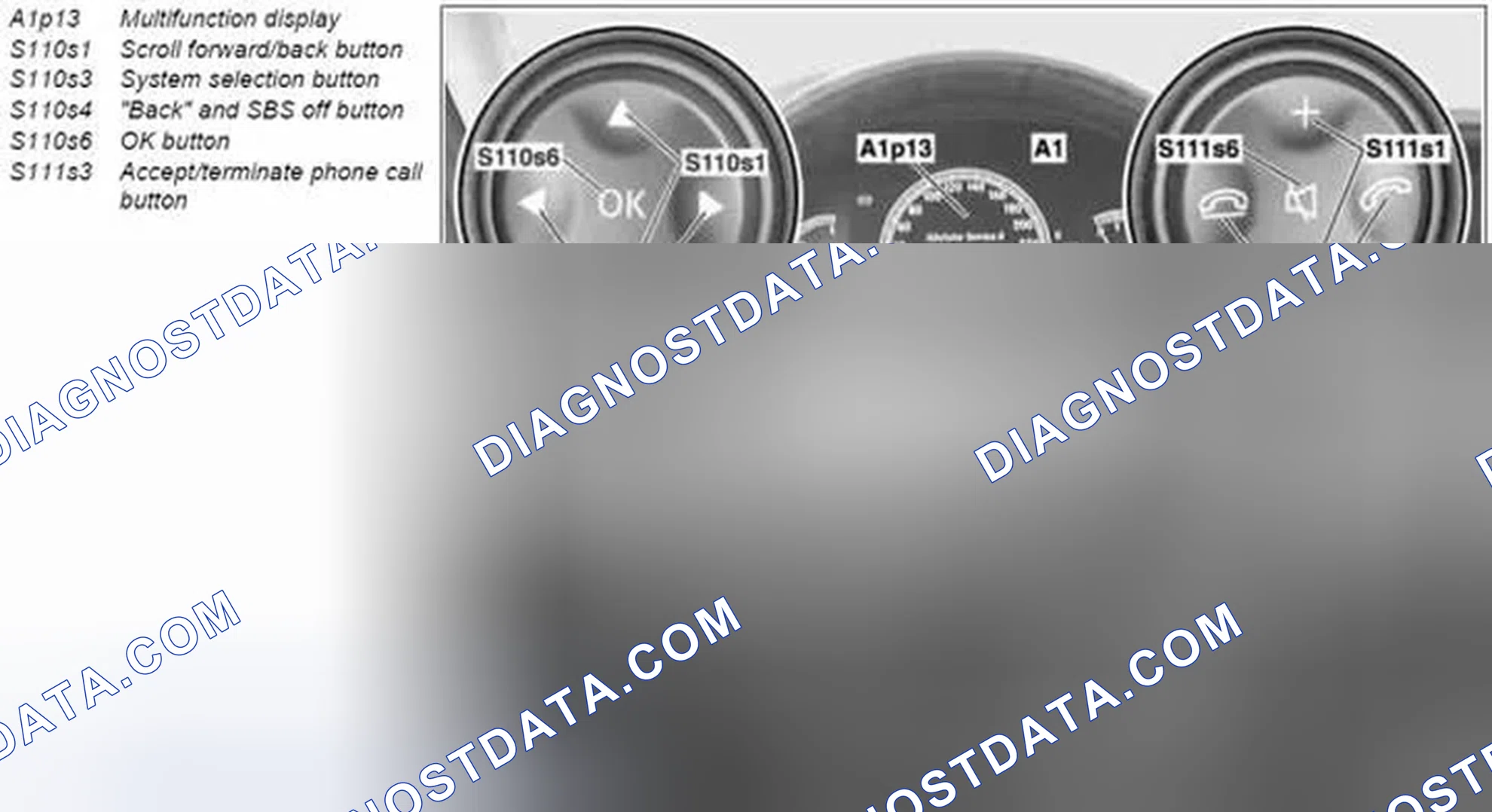 Scheme 15: Reset Service Indicator - AP00.20-P-0042SX