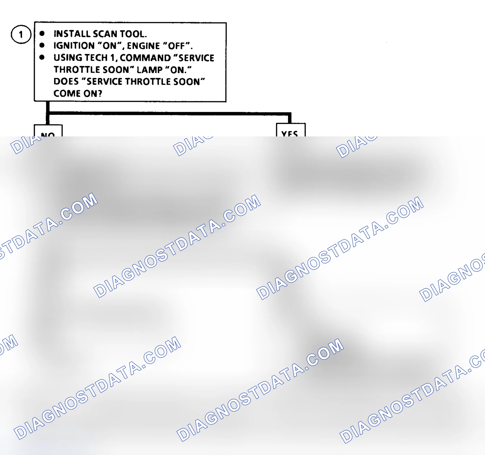 Scheme 212: DTC 49 Flow Chart ("C" & "K" Series) MIL (Service Throttle Soon Light) Circuit Fault