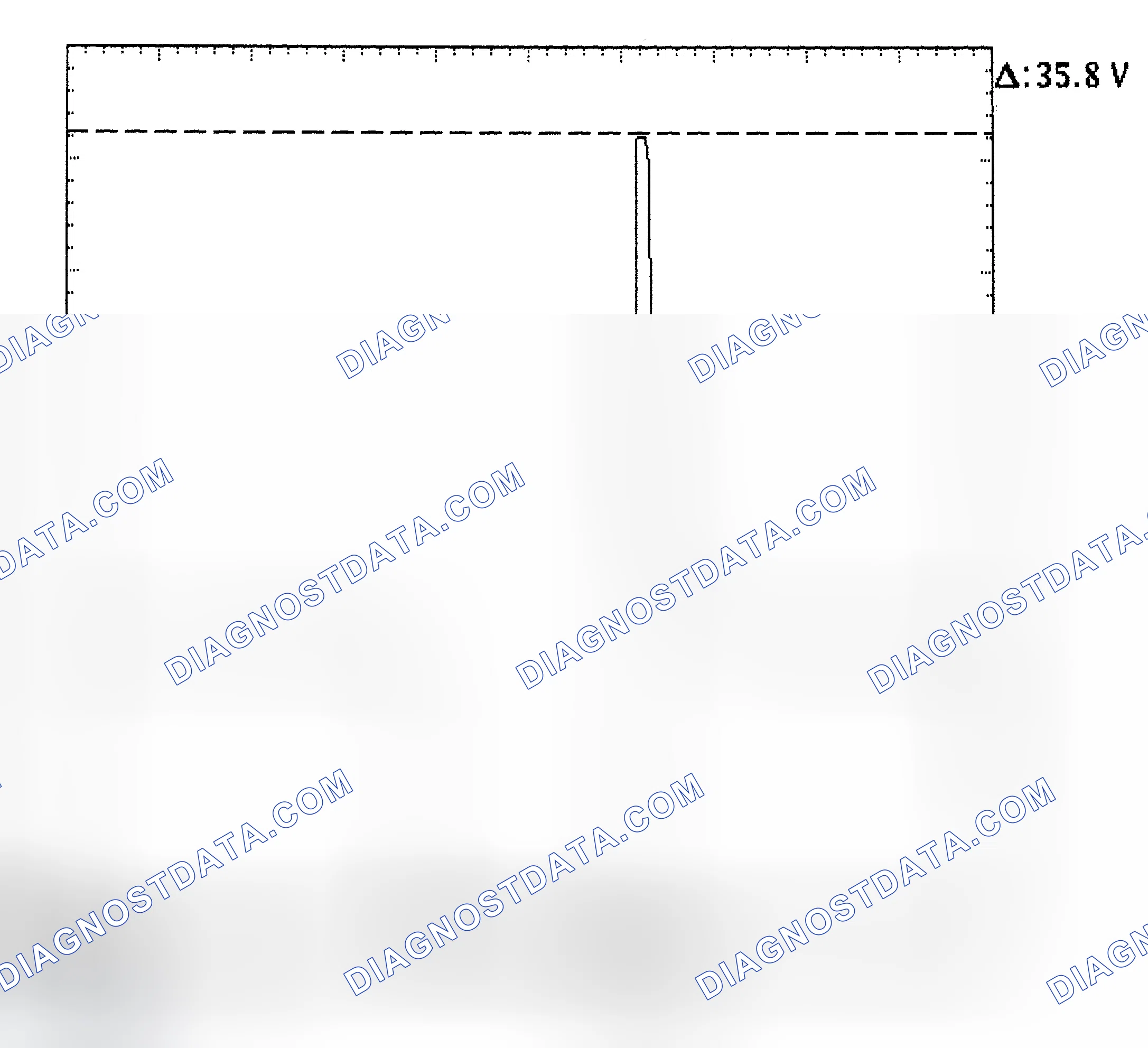 Scheme 28: Injector Bank - Known Good - Voltage Pattern