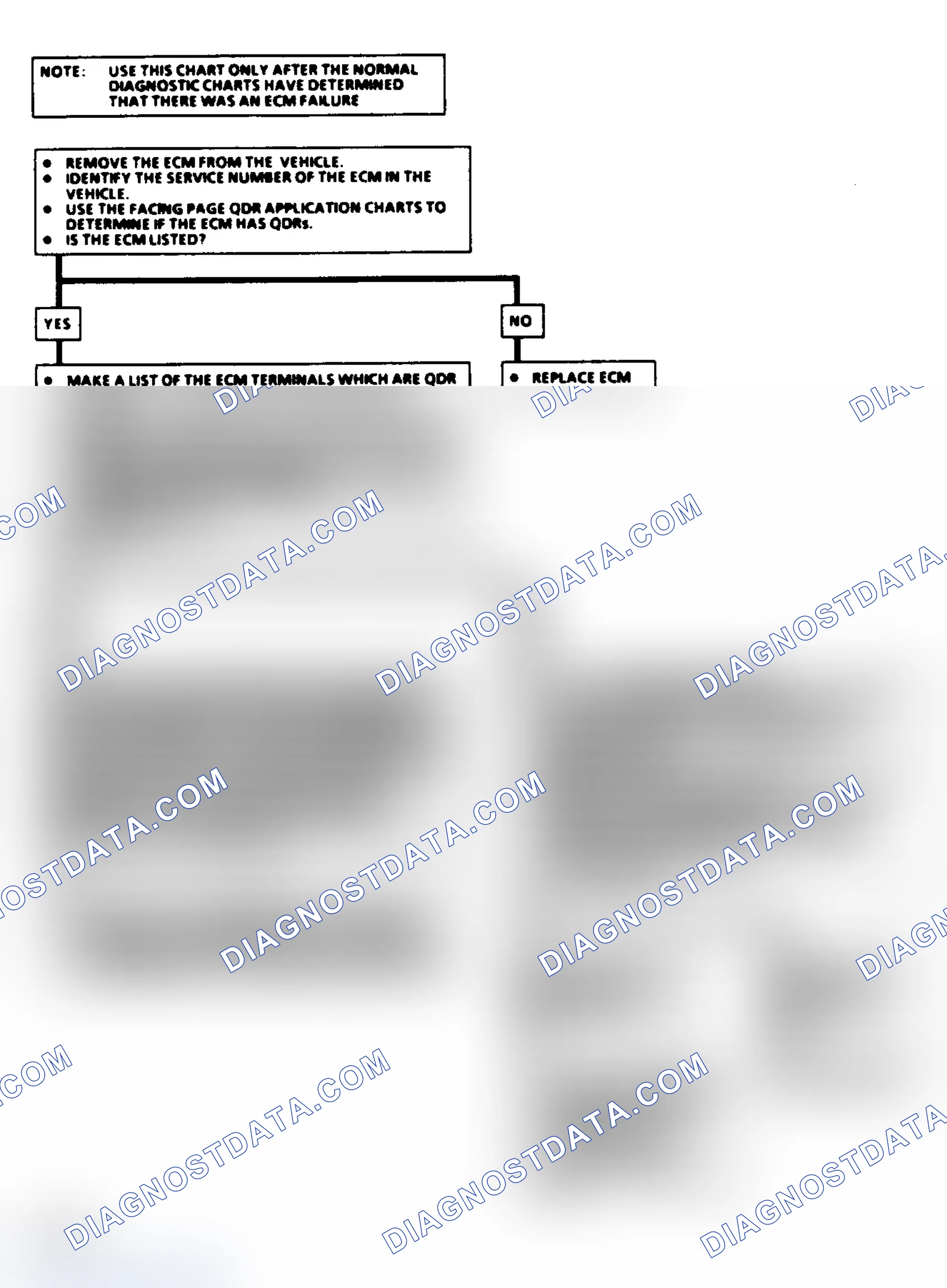 Scheme 189