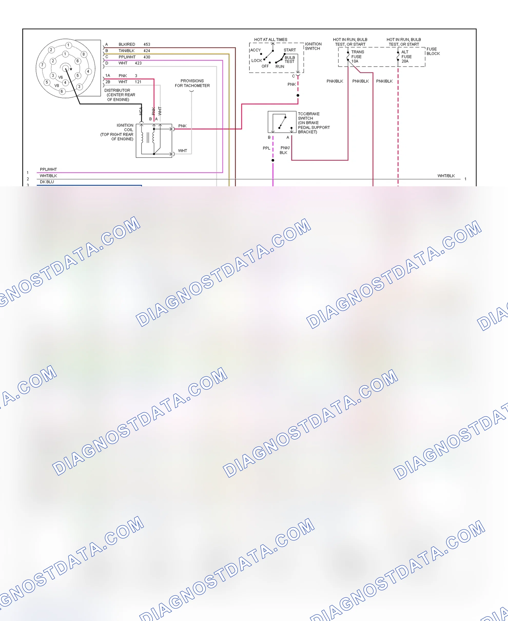 Scheme 27: Wiring Diagram ("P" Series - Commercial & Motorhome - 4.3L With 4L80-E - 2 Of 3)