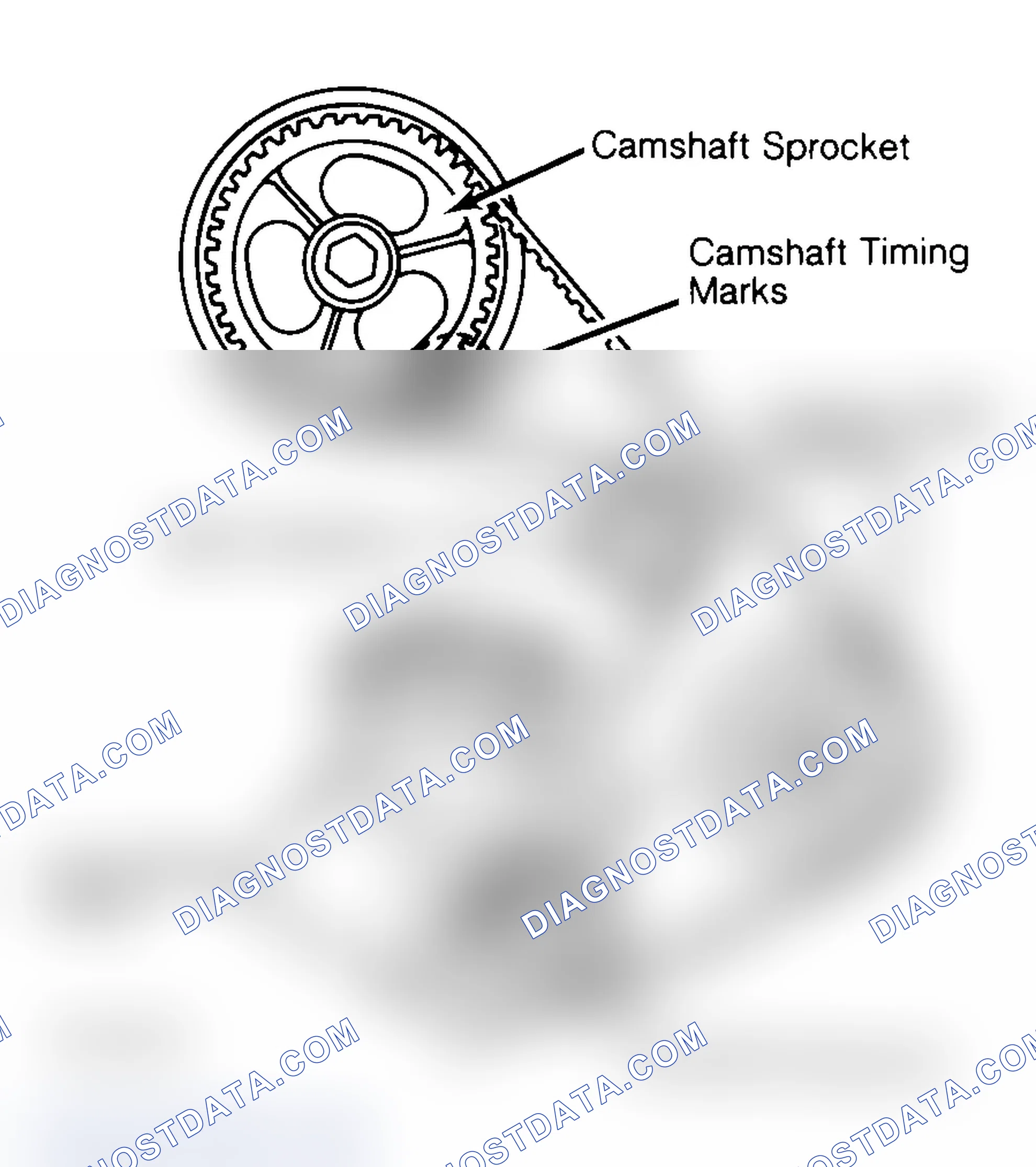 Scheme 27: Typical Camshaft Belt Sprocket Alignment
