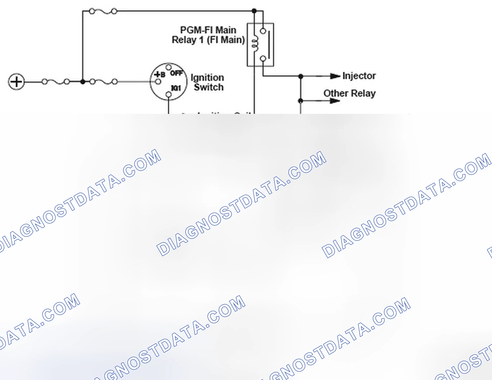 Scheme 82: Engine Control Module (ECM)/Powertrain Control Module (PCM) Power Control Circuit Diagram