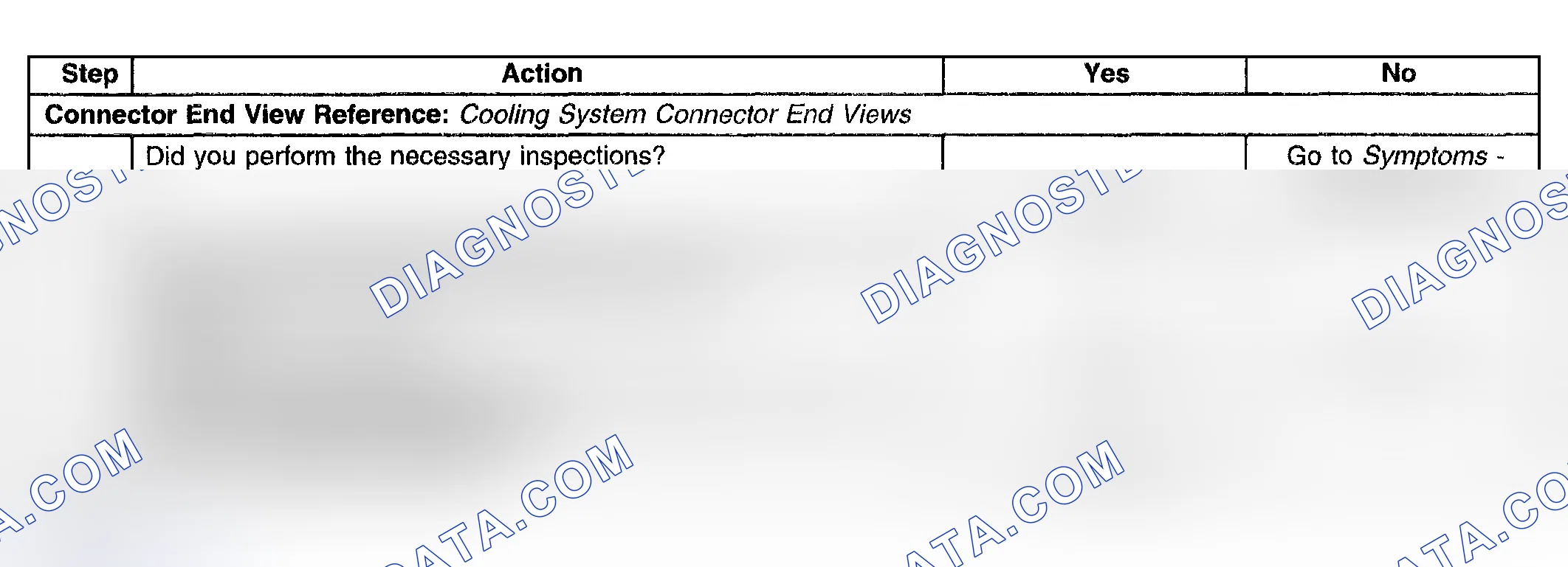 Scheme 37: Coolant Heater Inoperative