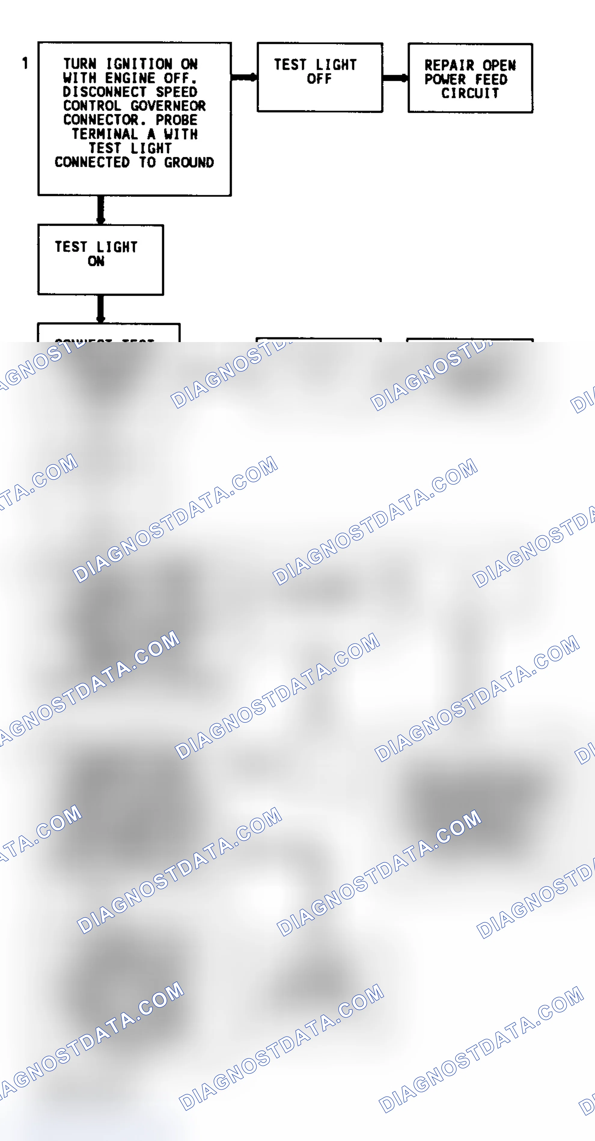 Scheme 48: Code 31 Flow Chart (5.7L "G" Series) Engine Speed Sensor Governor