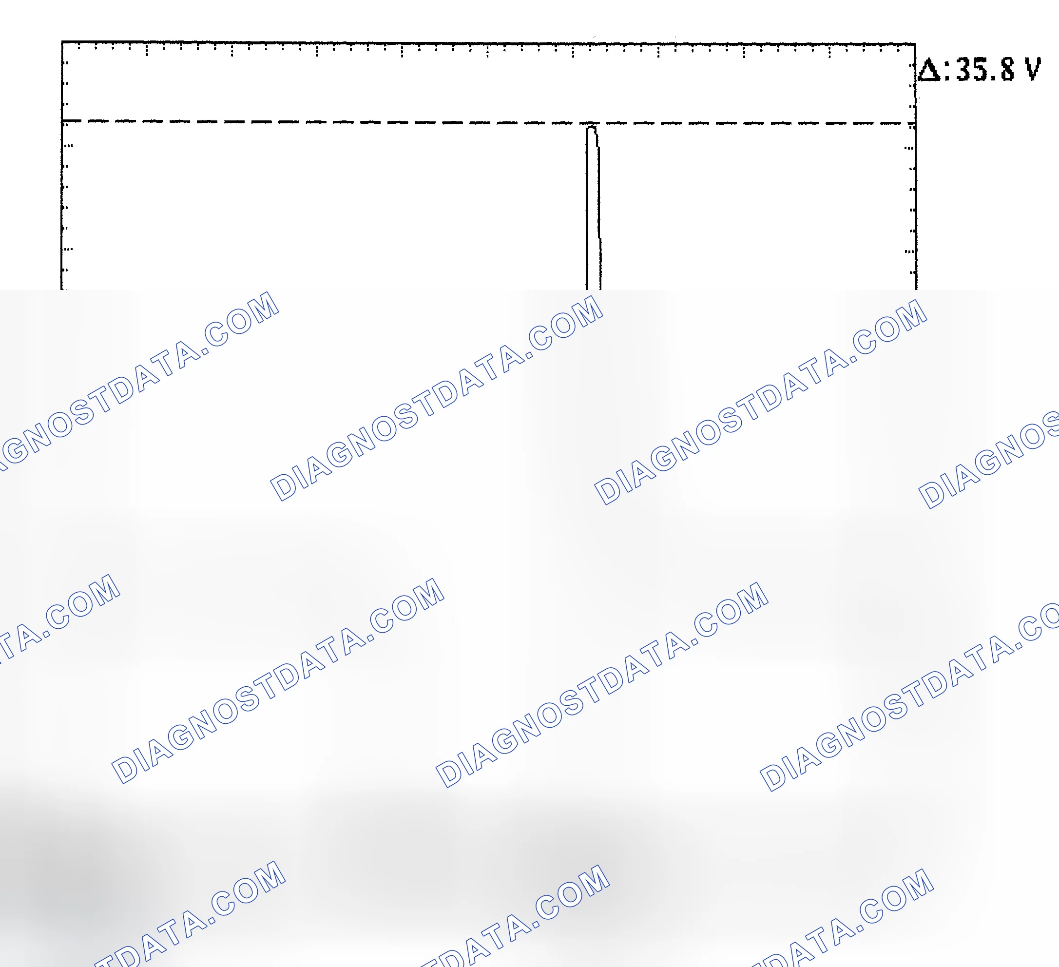 Scheme 28: Injector Bank - Known Good - Voltage Pattern