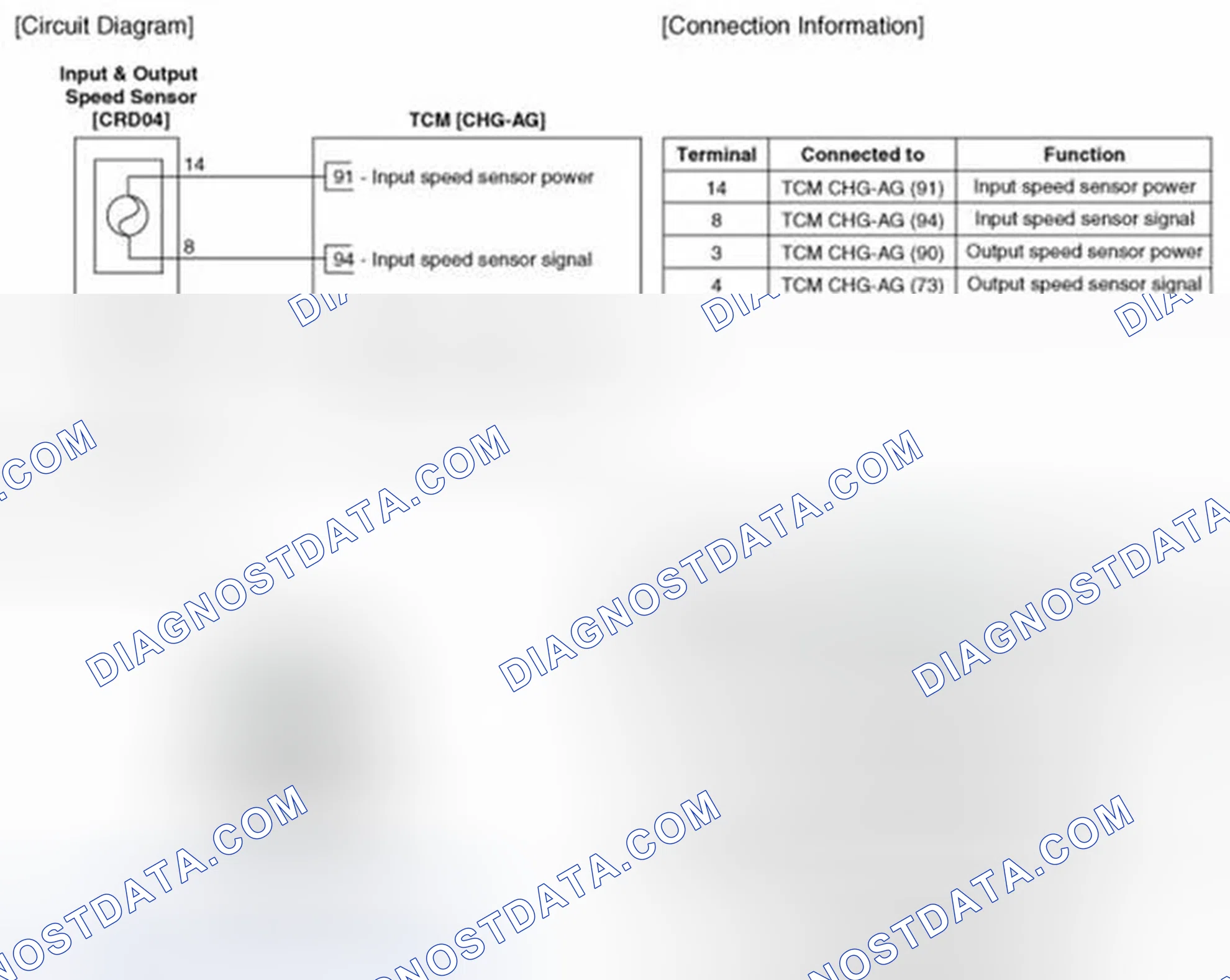 Scheme 767: Circuit Diagram