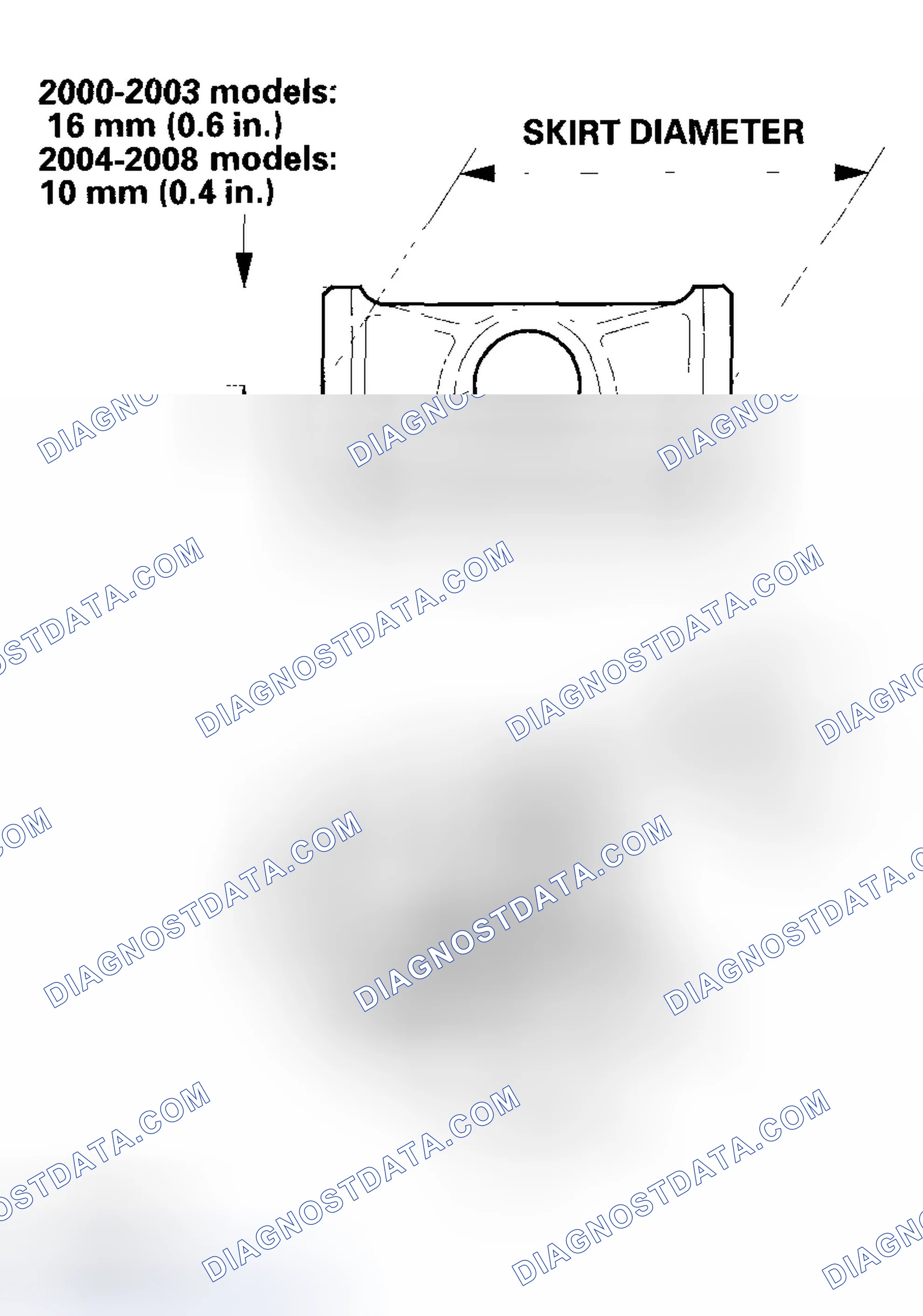 Scheme 245: Block and Piston Inspection
