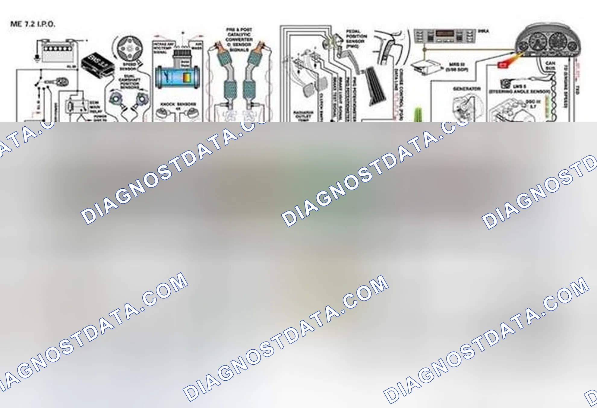 Scheme 345: ME 7.2 Operation Diagram