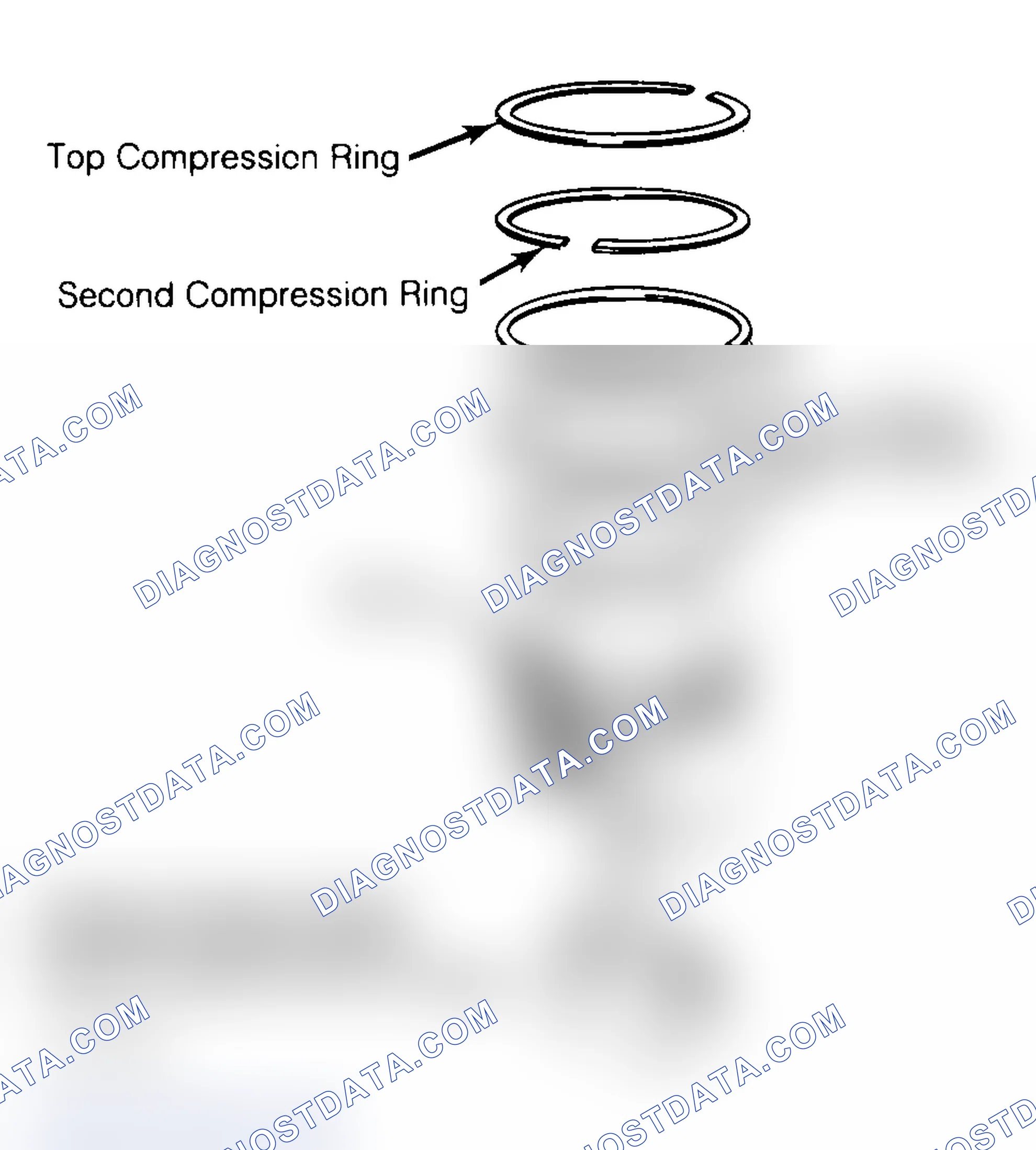 Scheme 18: Positioning Typical Piston Ring End Gap
