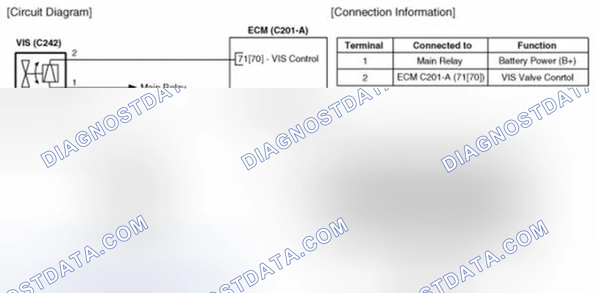 Scheme 105: Circuit Diagram