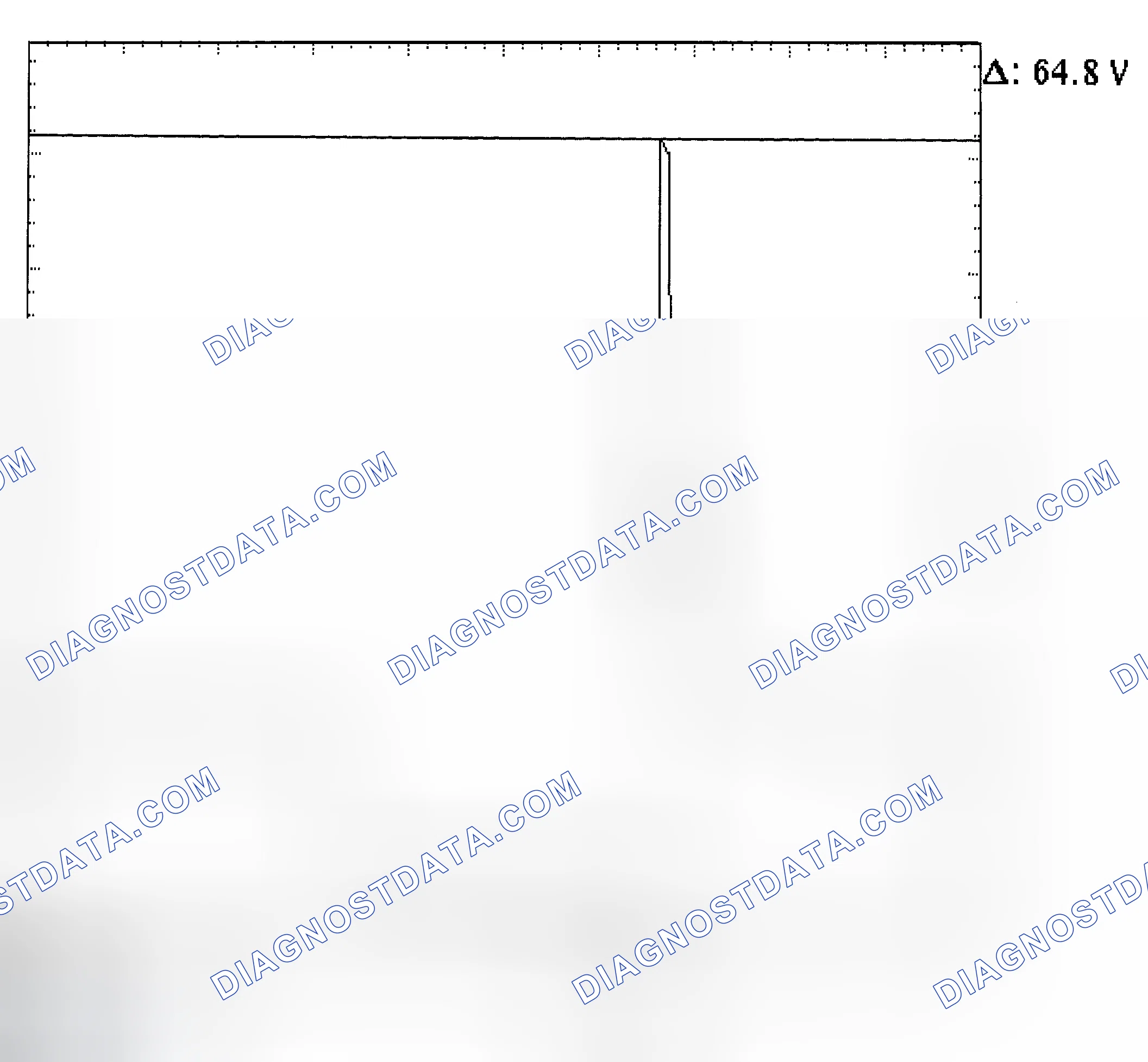 Scheme 21: Injector Bank - Known Good - Voltage Pattern
