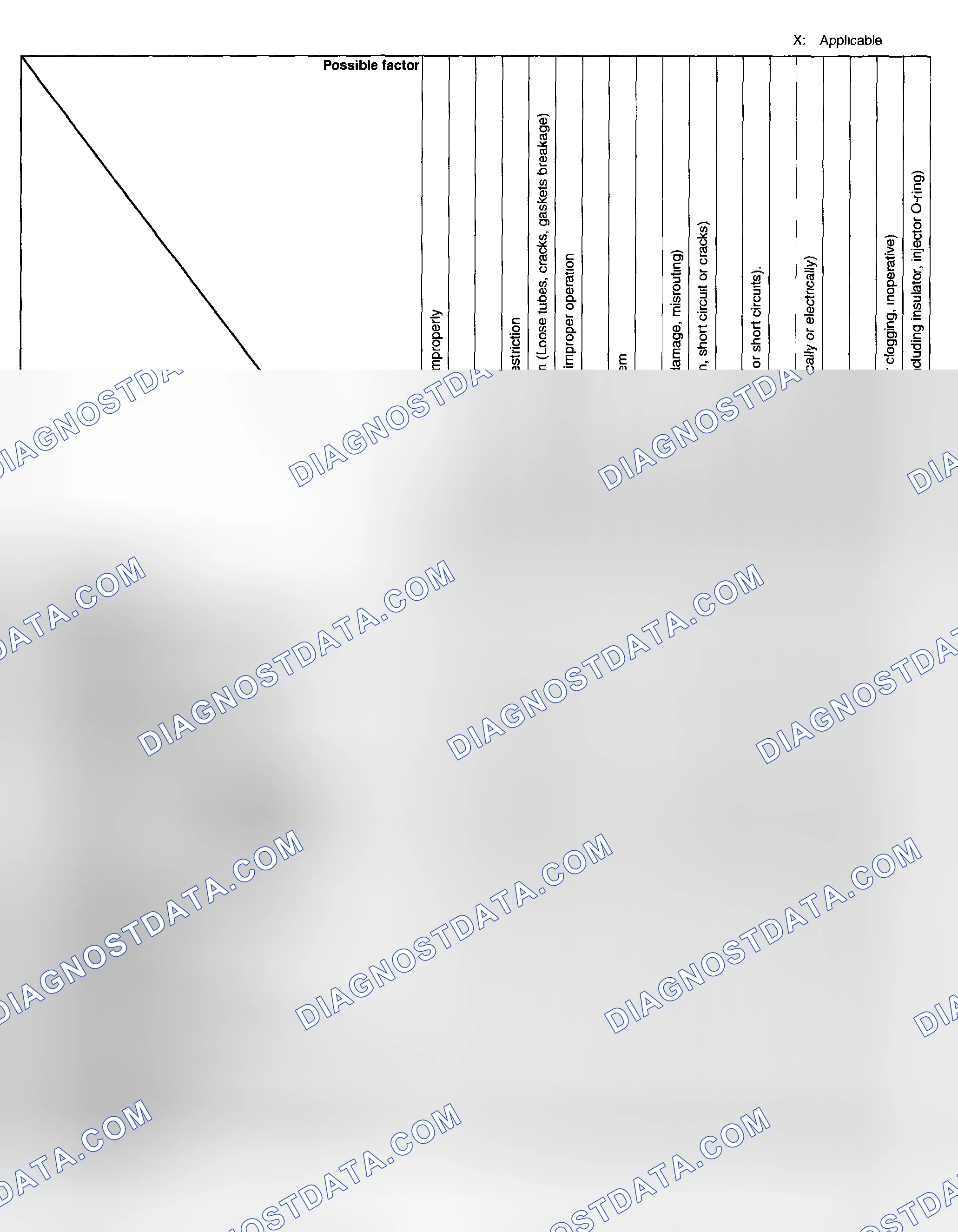 Scheme 205
