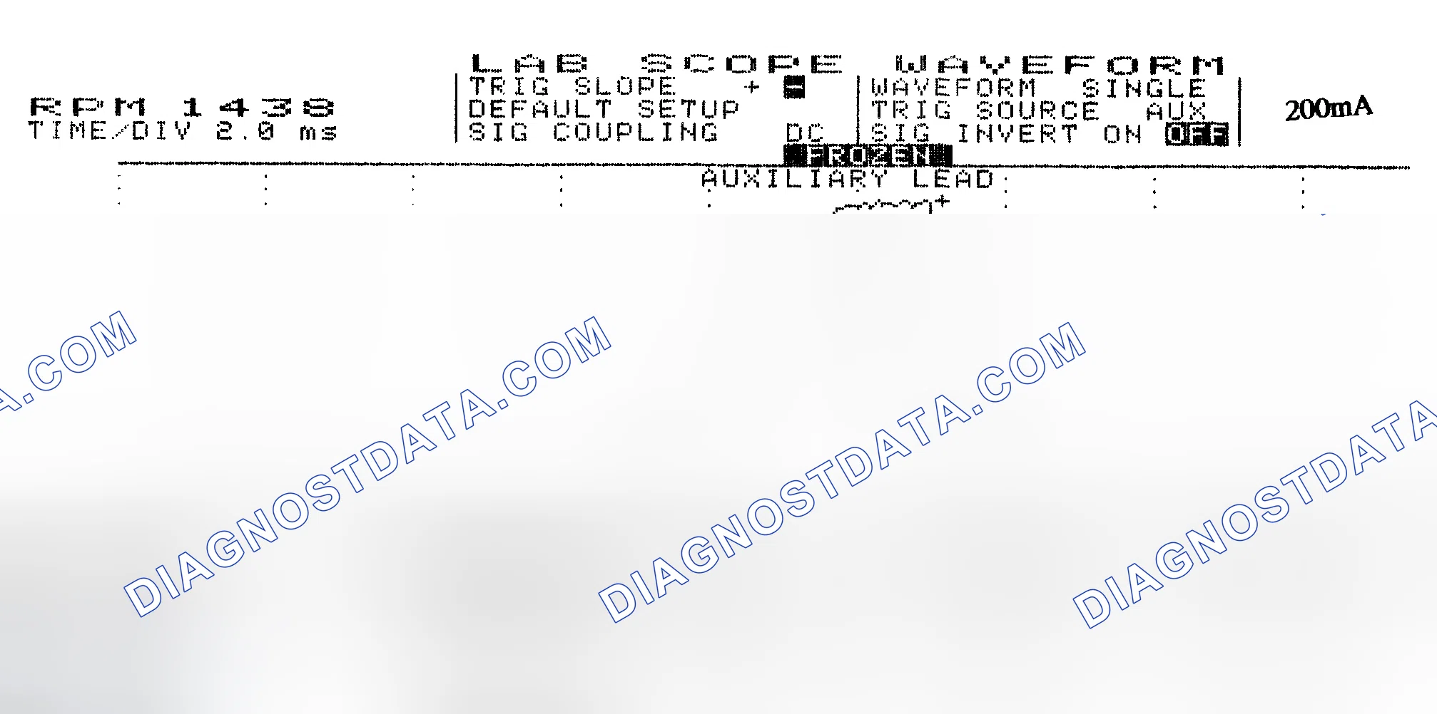 Scheme 15: Single Injector w/Normal Current Flow - Current Pattern