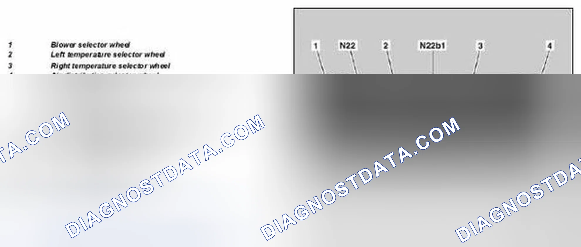 Scheme 79: Identifying Automatic Air Conditioning Control And Operating Unit - Shown On AAC [KLA] Control And Operating Unit (N22) Up To 31.5.05