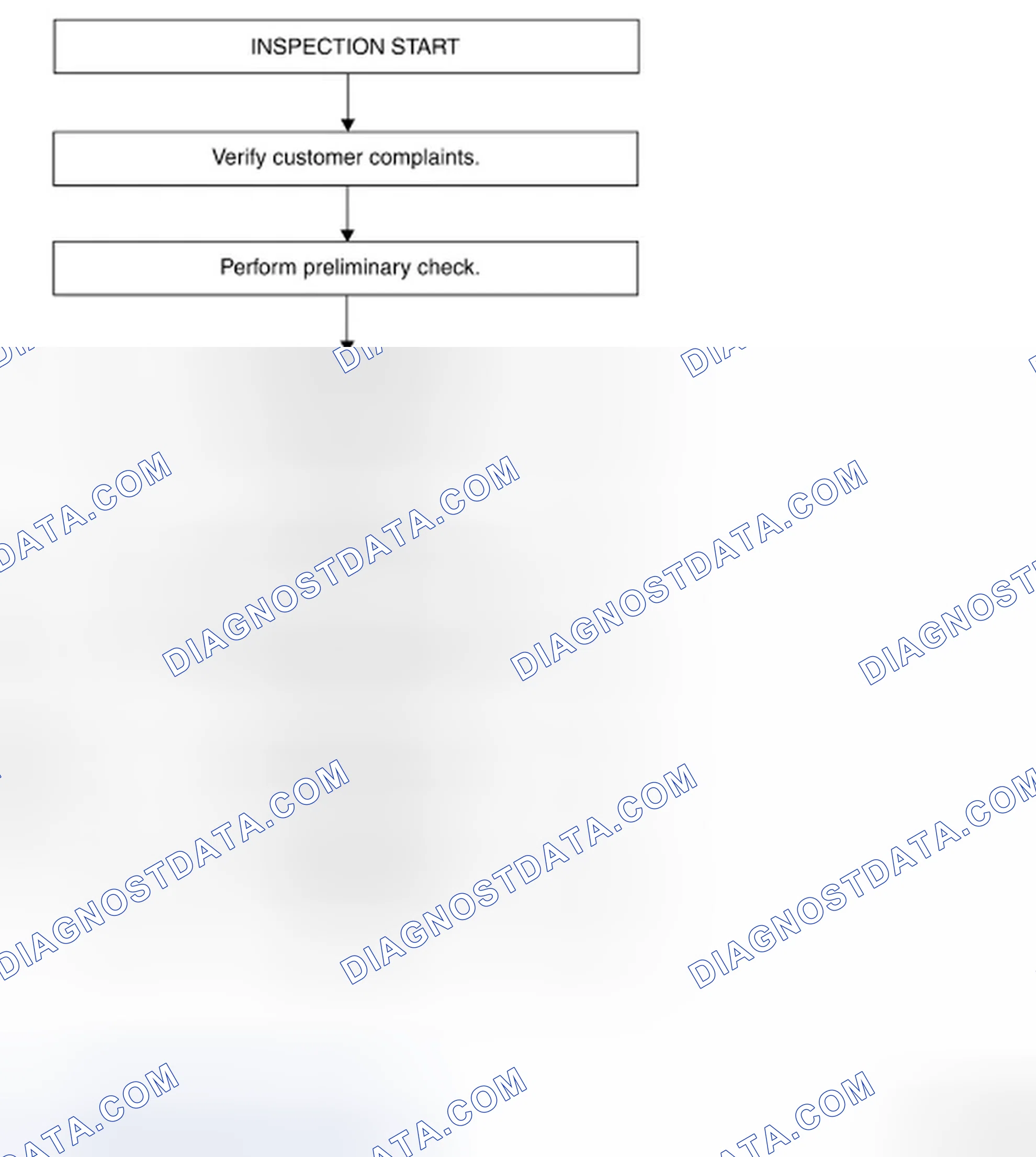 Scheme 1: WORK FLOW