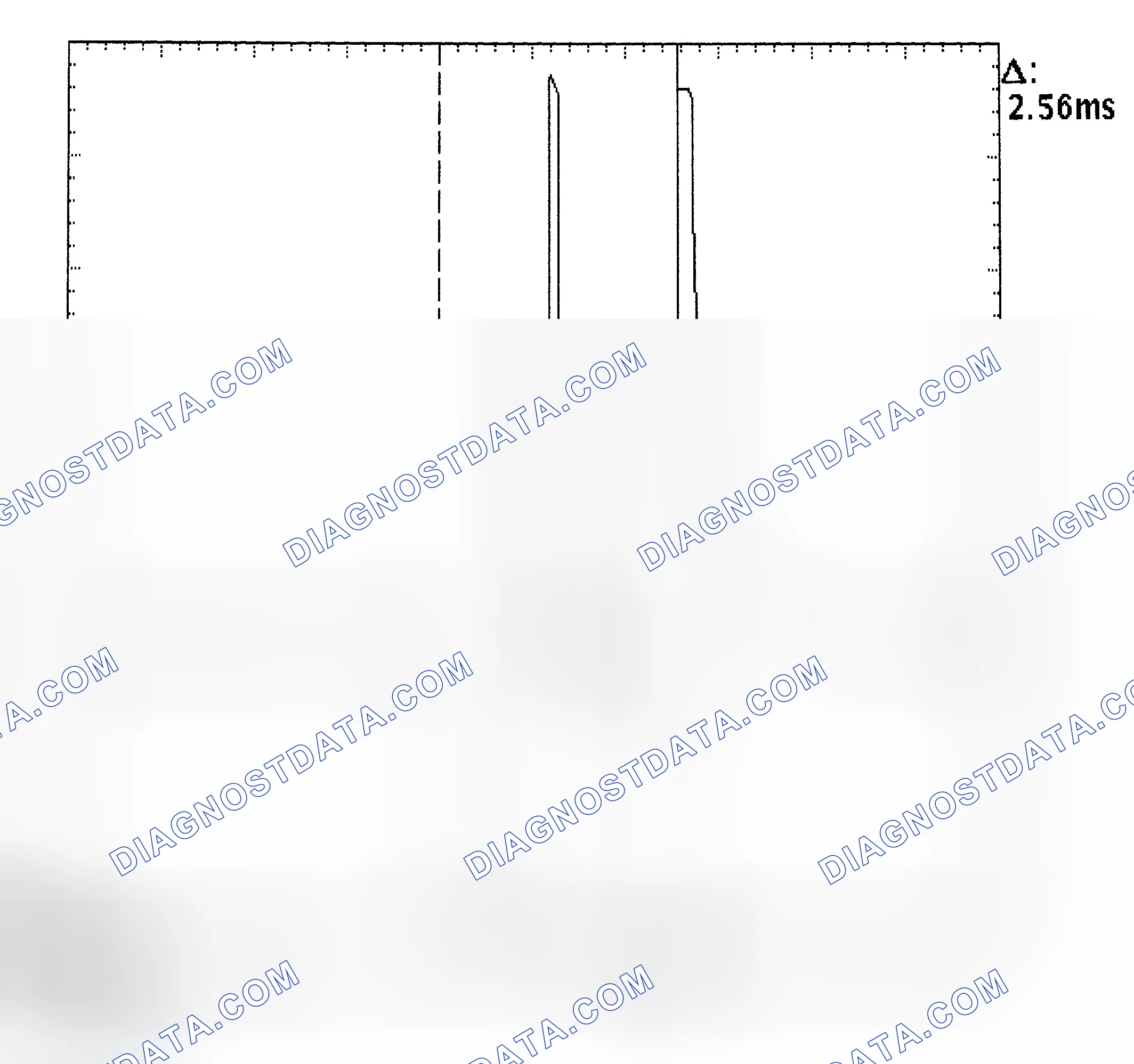 Scheme 27: Injector Bank - Known Good - Voltage Pattern