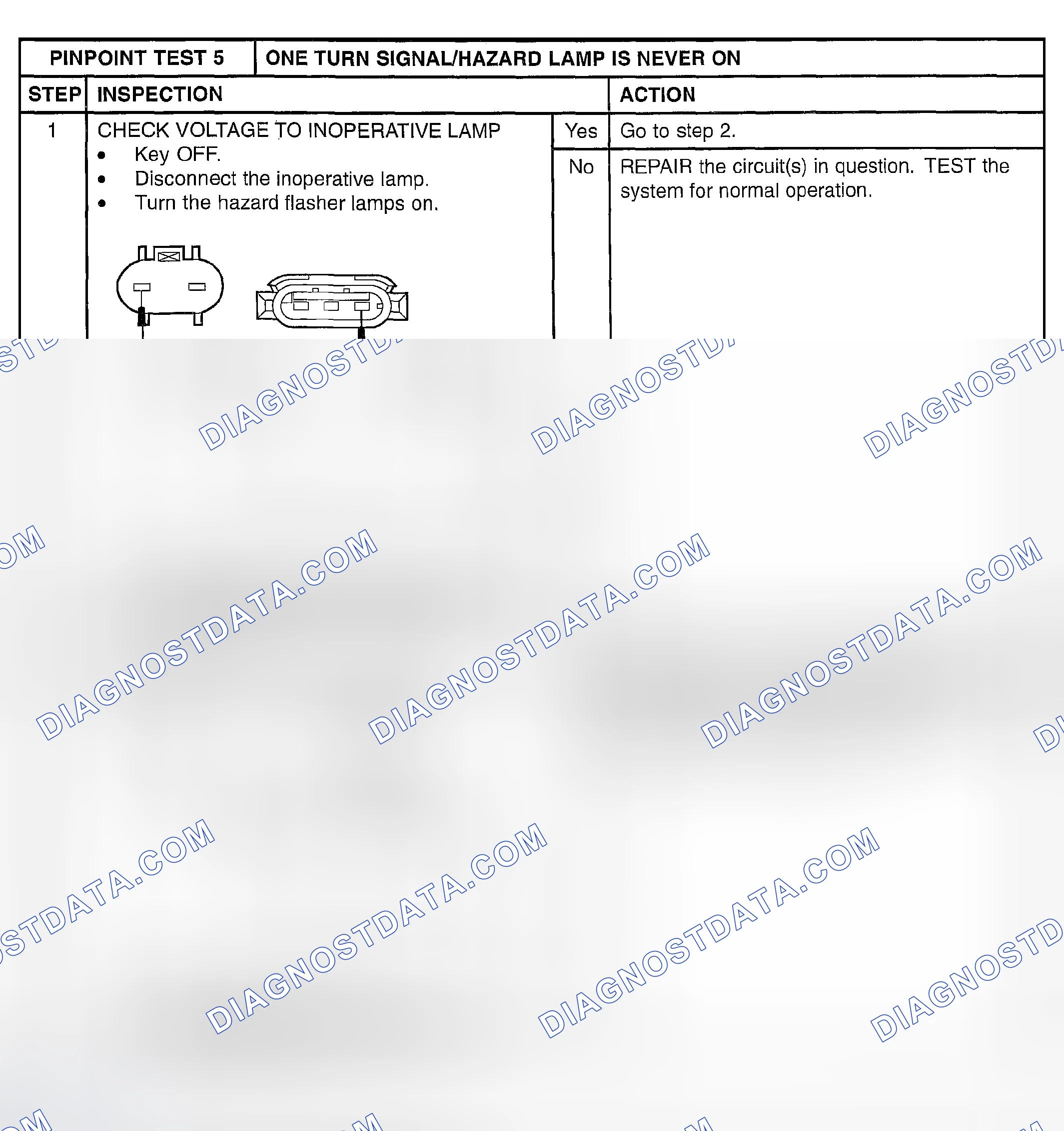 Scheme 37: PINPOINT TEST 5: ONE TURN SIGNAL/HAZARD LAMP IS NEVER ON