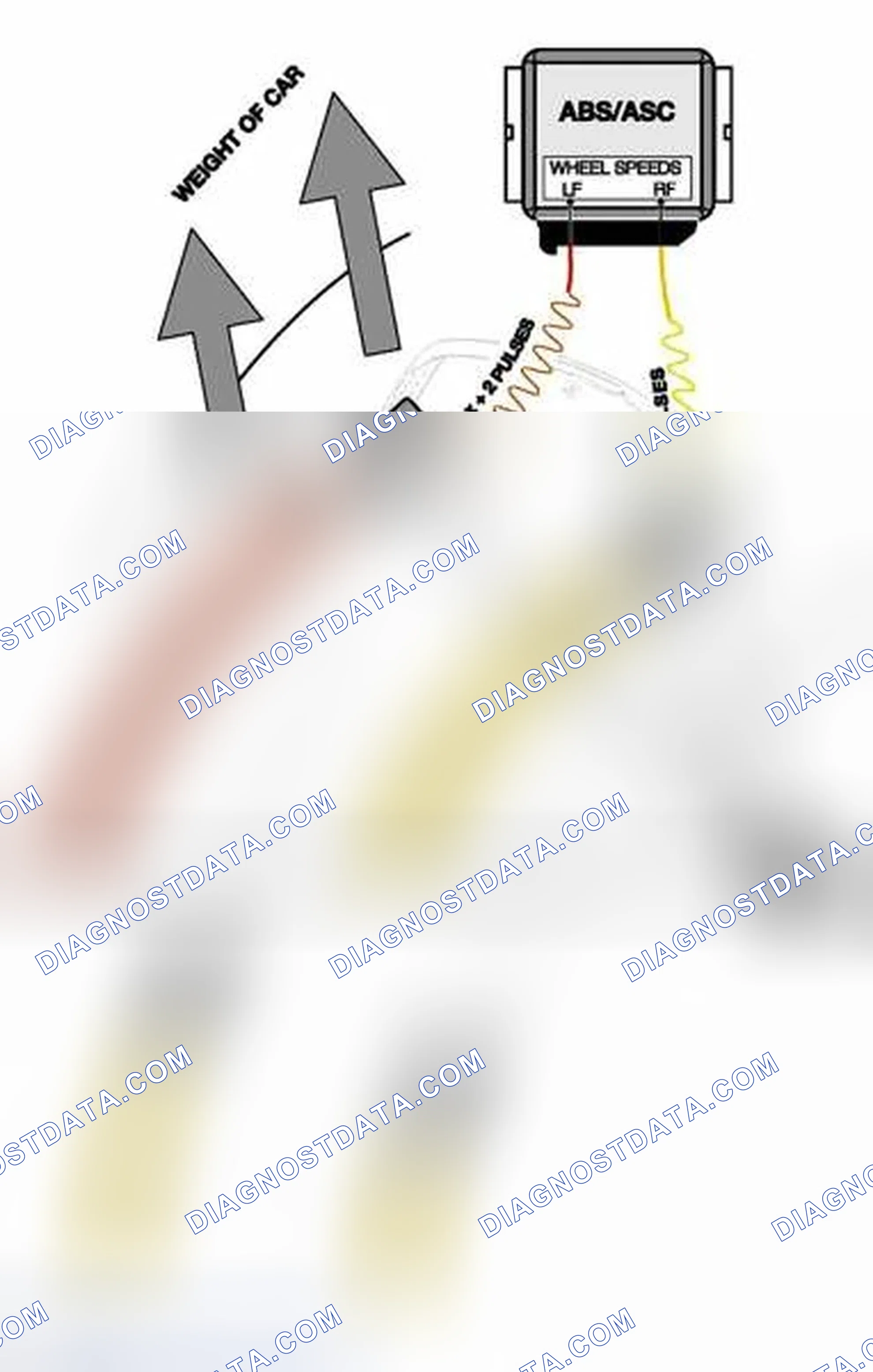 Scheme 43: CORNER BRAKING CONTROL (CBC)