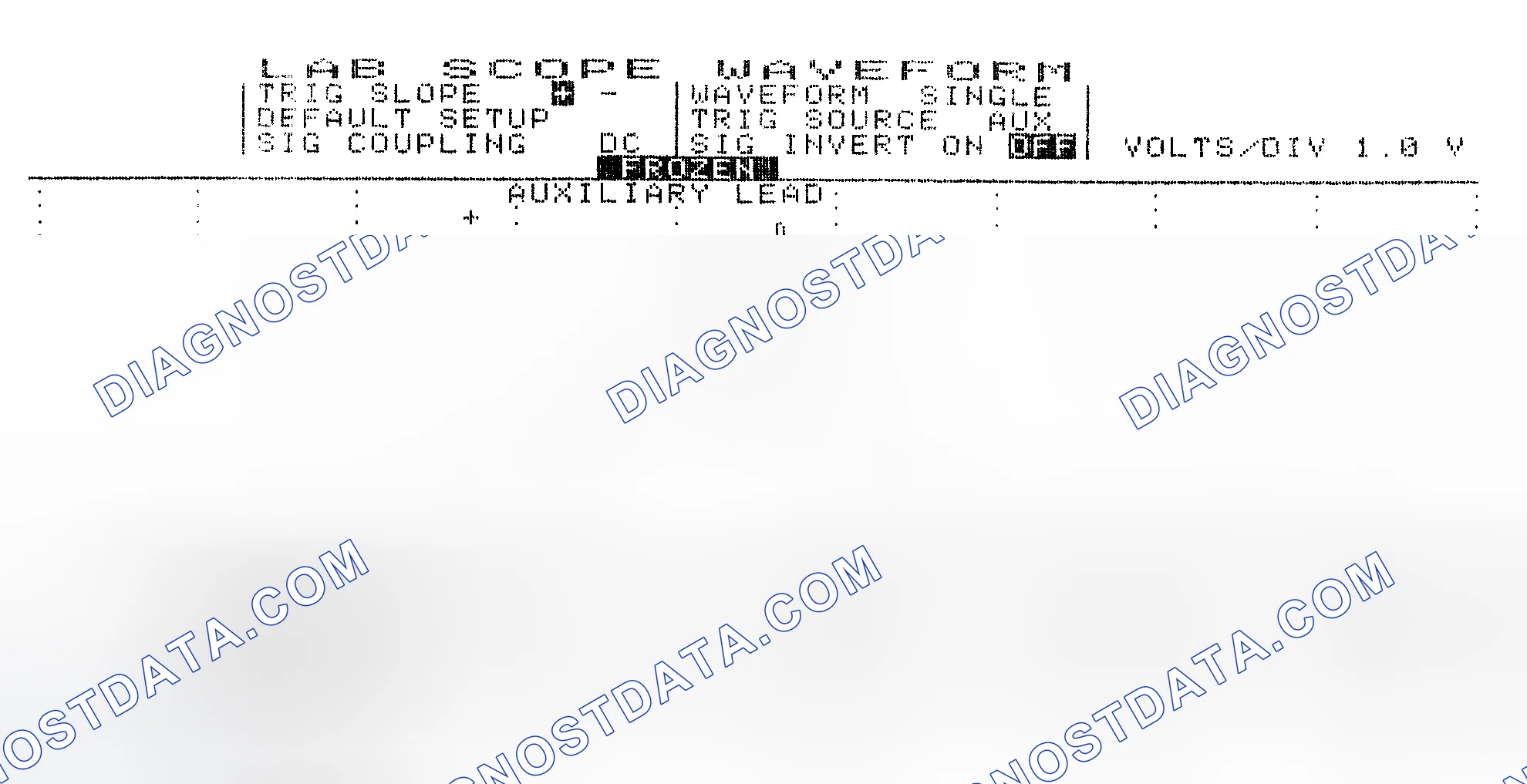 Scheme 19: Single Injector w/Excessive Current Flow - Current Pattern