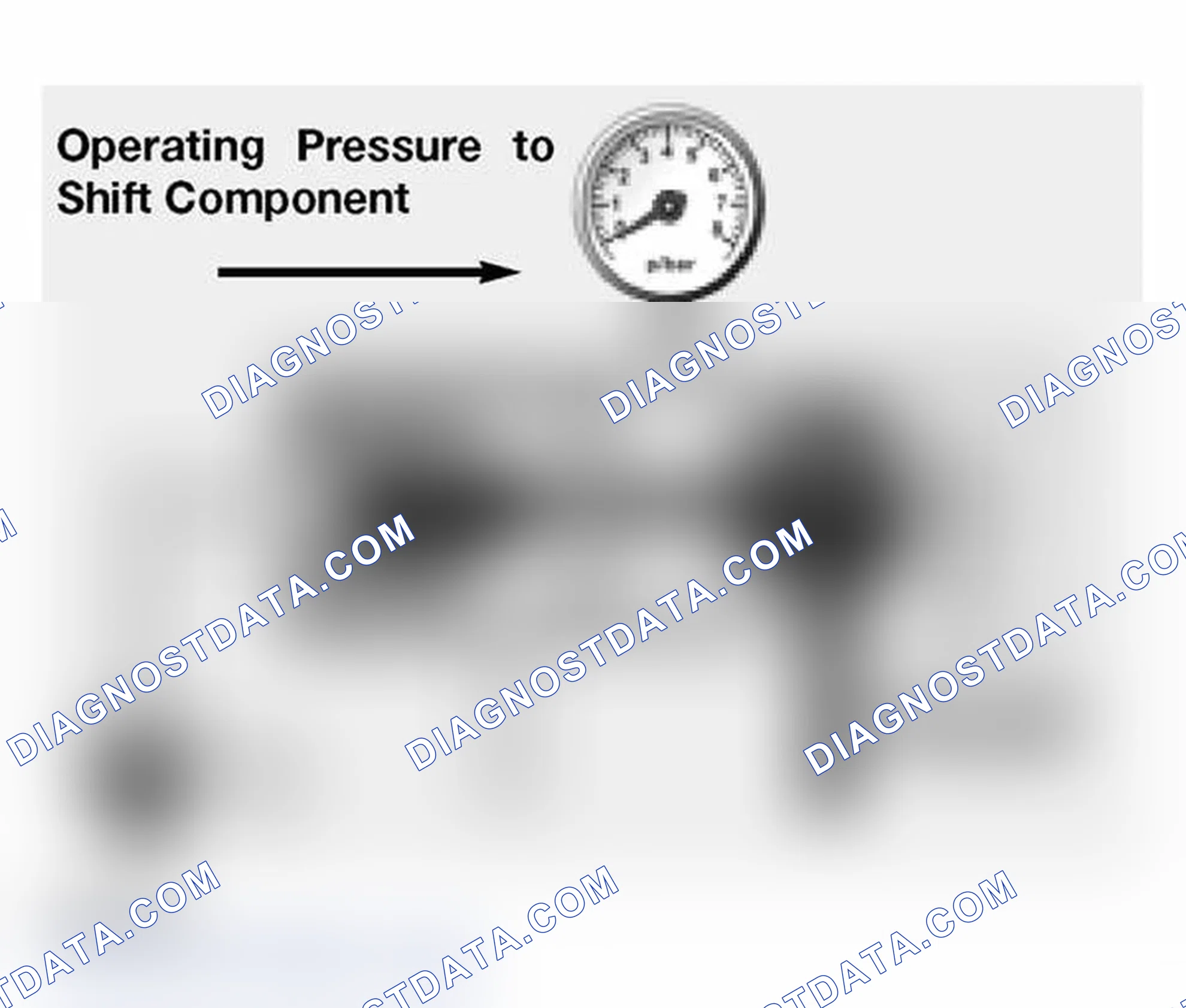 Scheme 303: Shift Valves