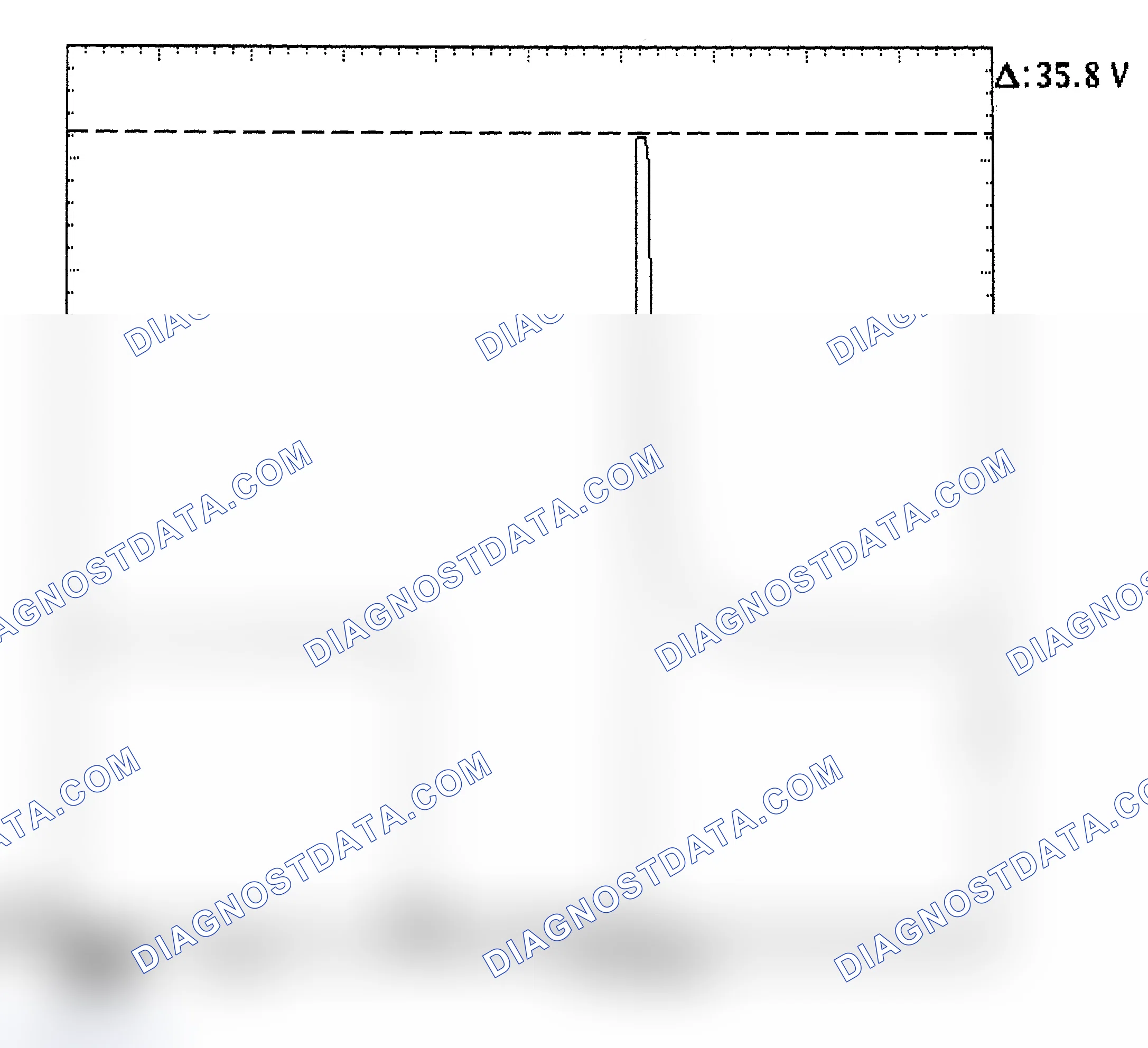 Scheme 28: Injector Bank - Known Good - Voltage Pattern