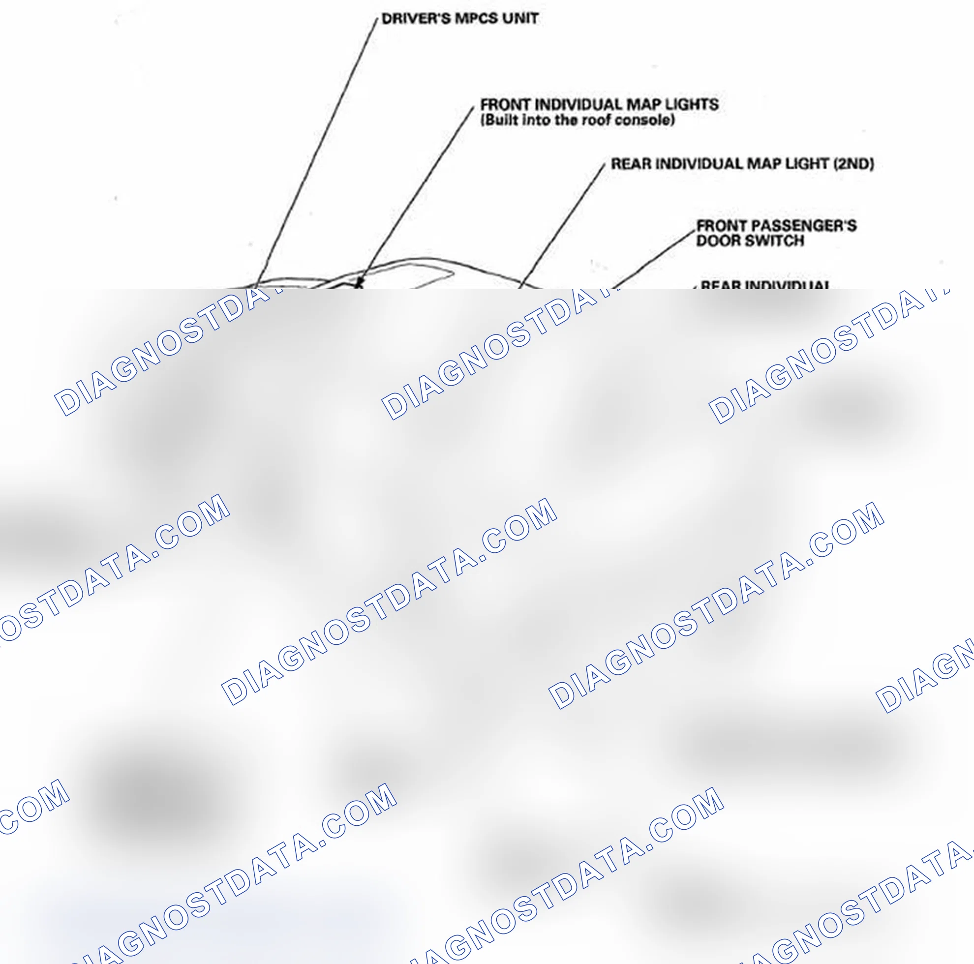 Scheme 18: Component Location Index
