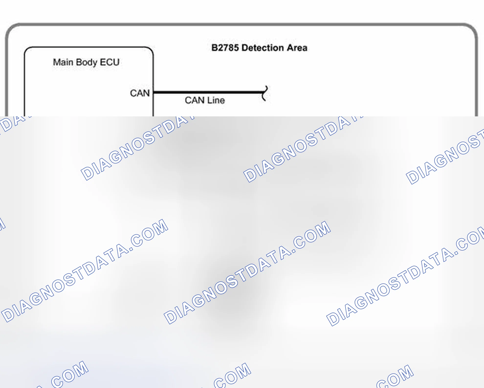 Scheme 111