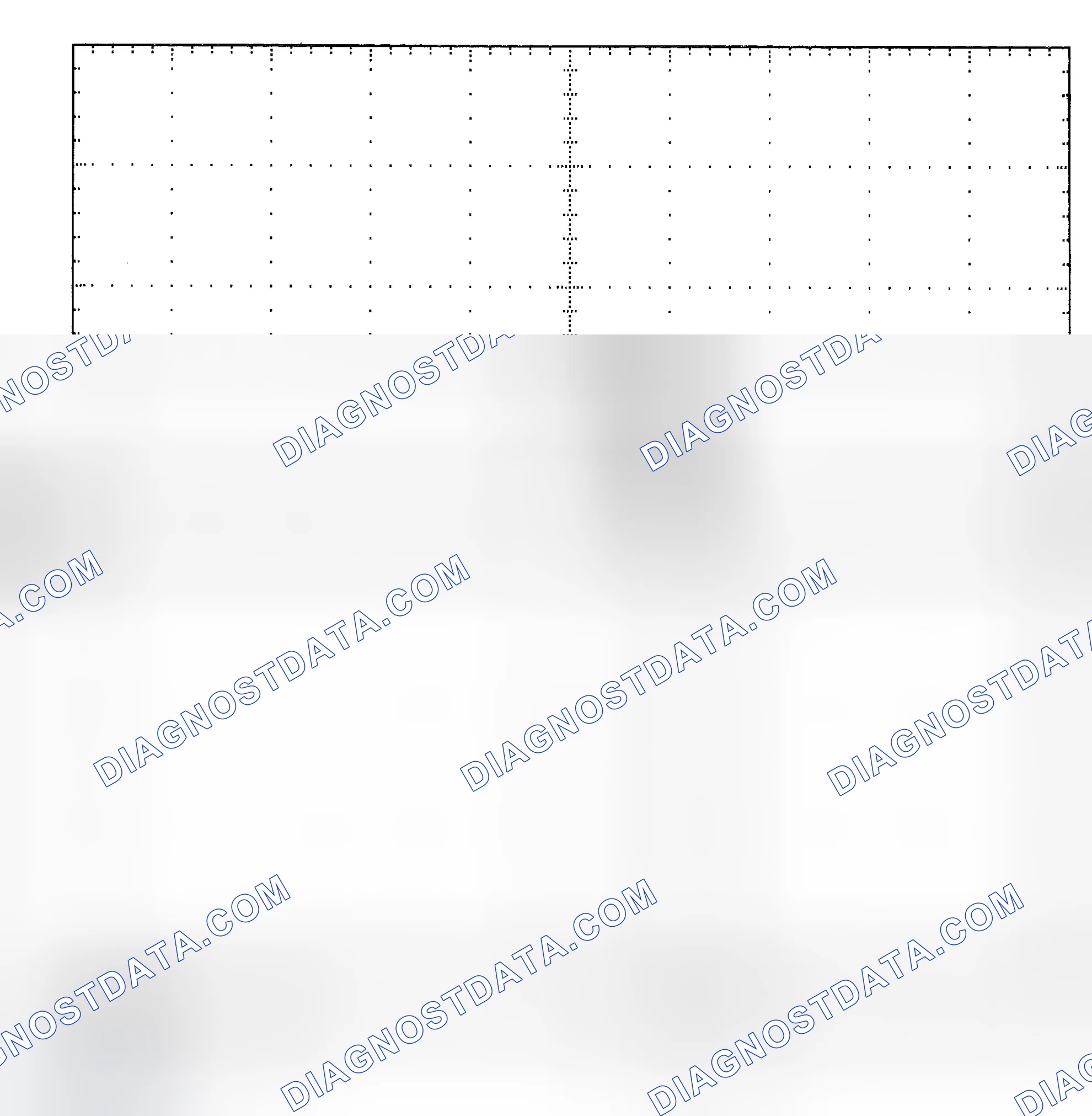 Scheme 25: Single Injector - Known Good - Voltage Pattern